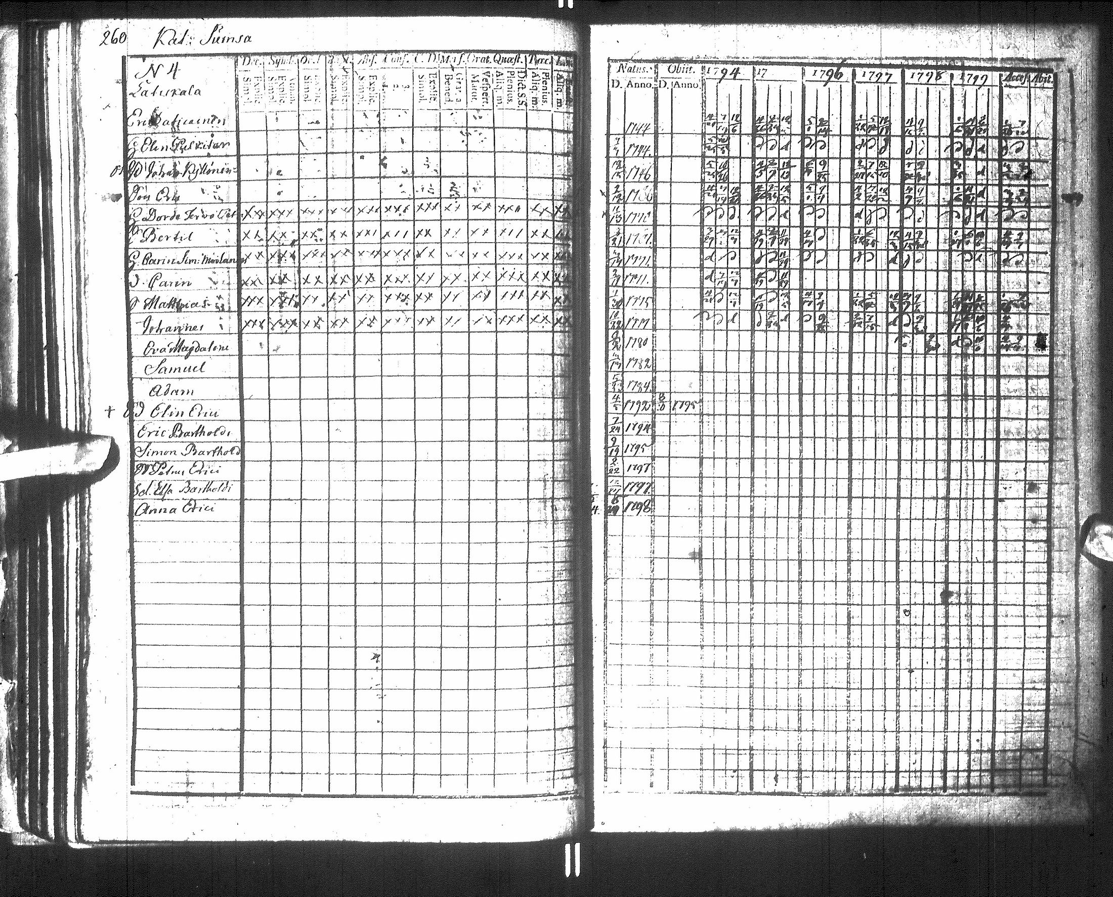 [ kuvat/264.jpg ]