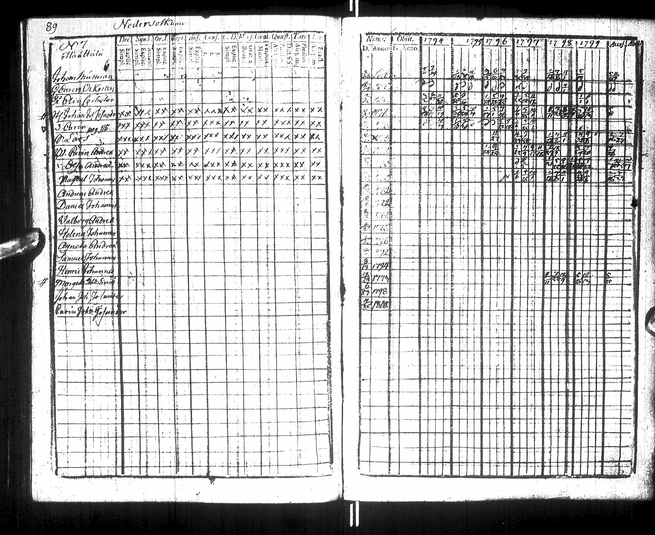 [ kuvat/93.jpg ]