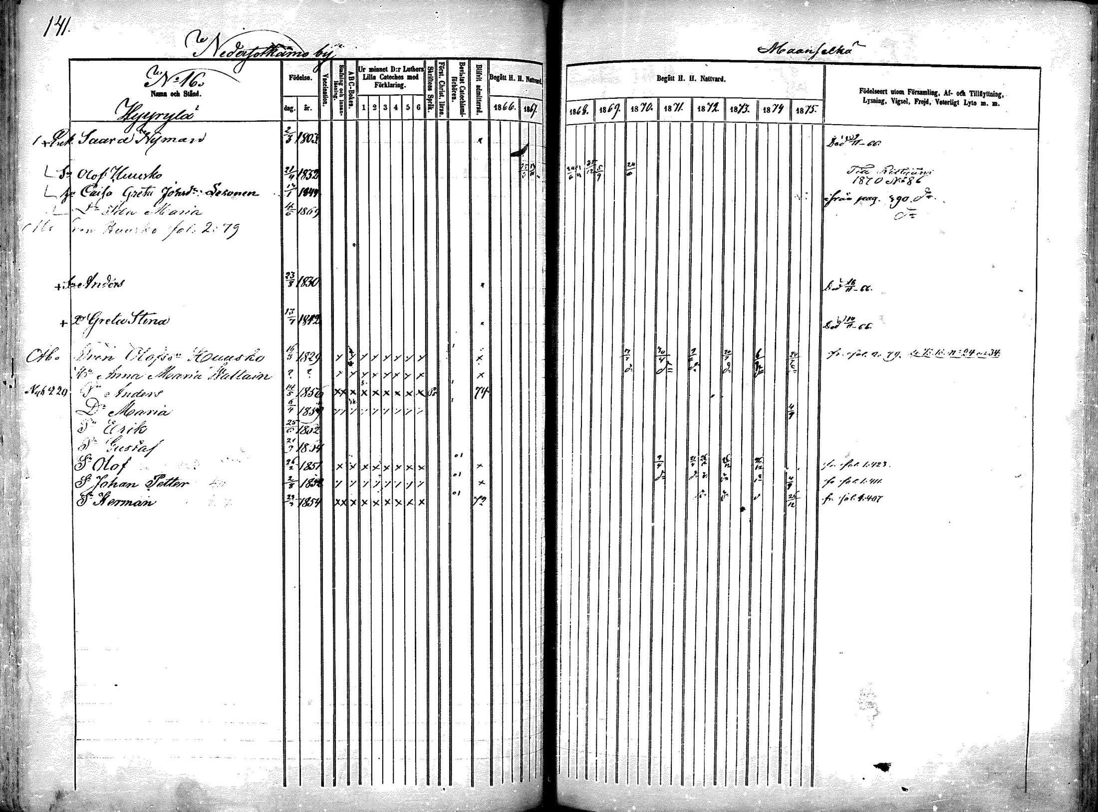 [ kuvat/141.jpg ]