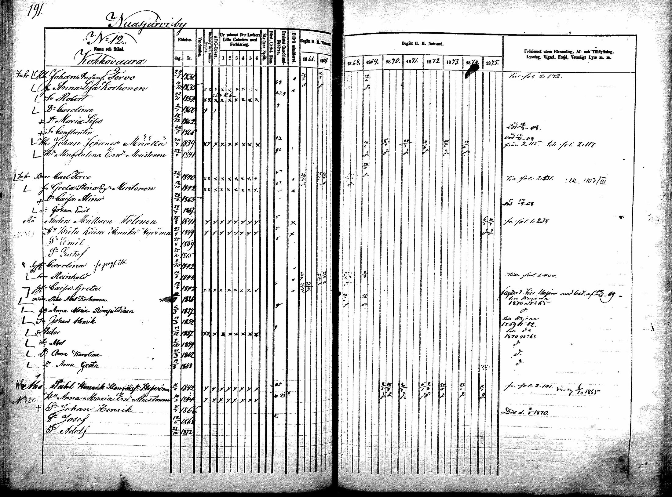 [ kuvat/191.jpg ]
