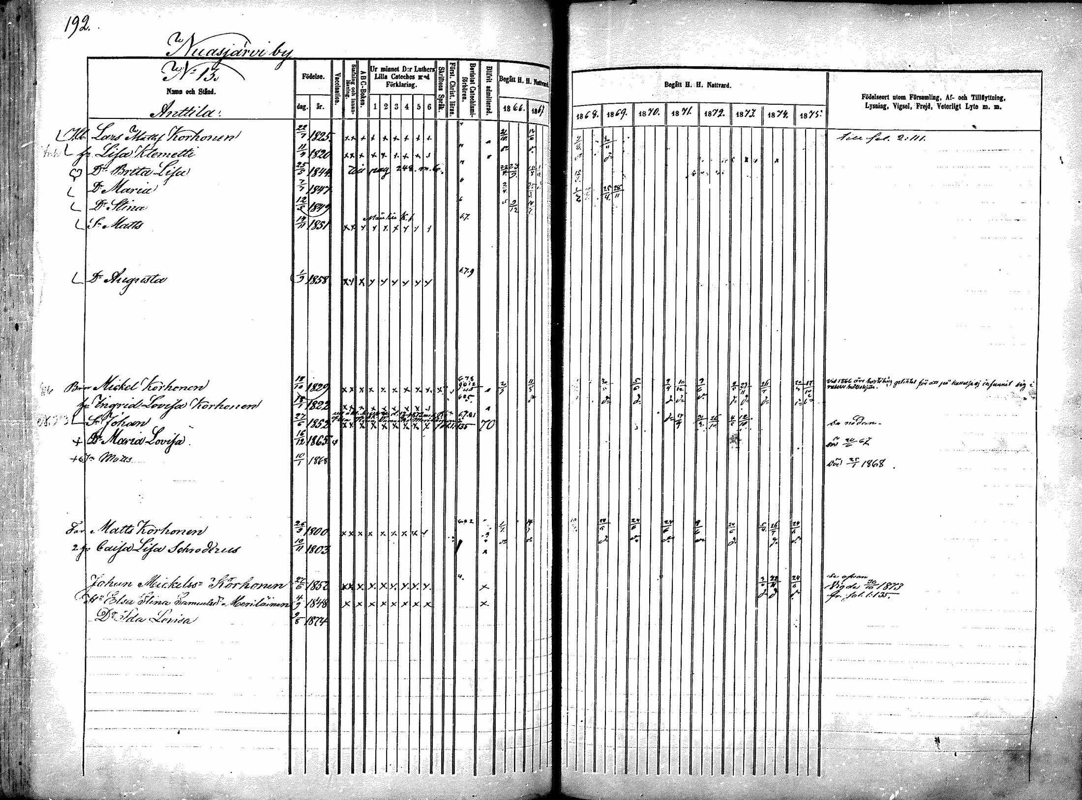 [ kuvat/192.jpg ]