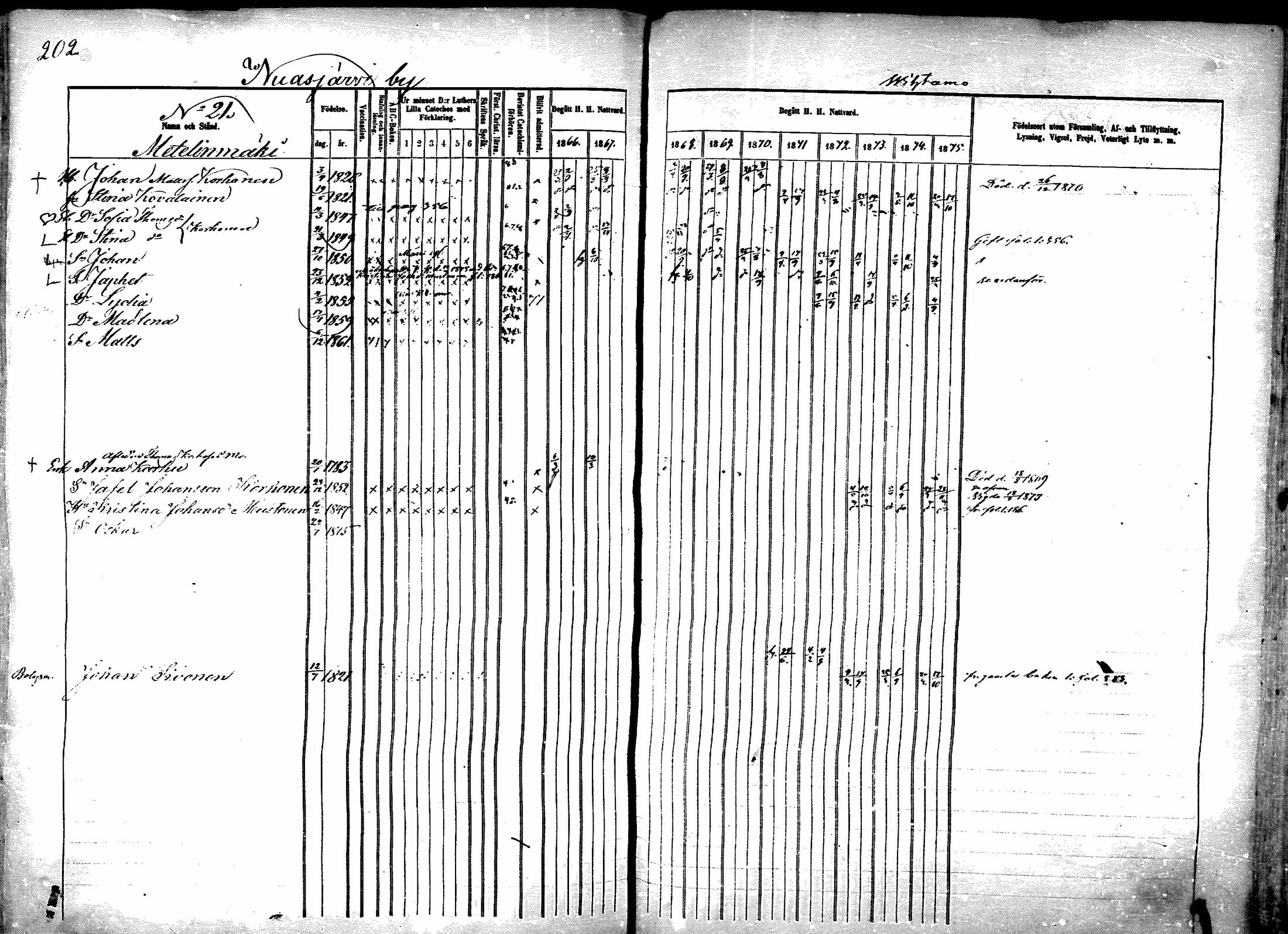 [ kuvat/202.jpg ]