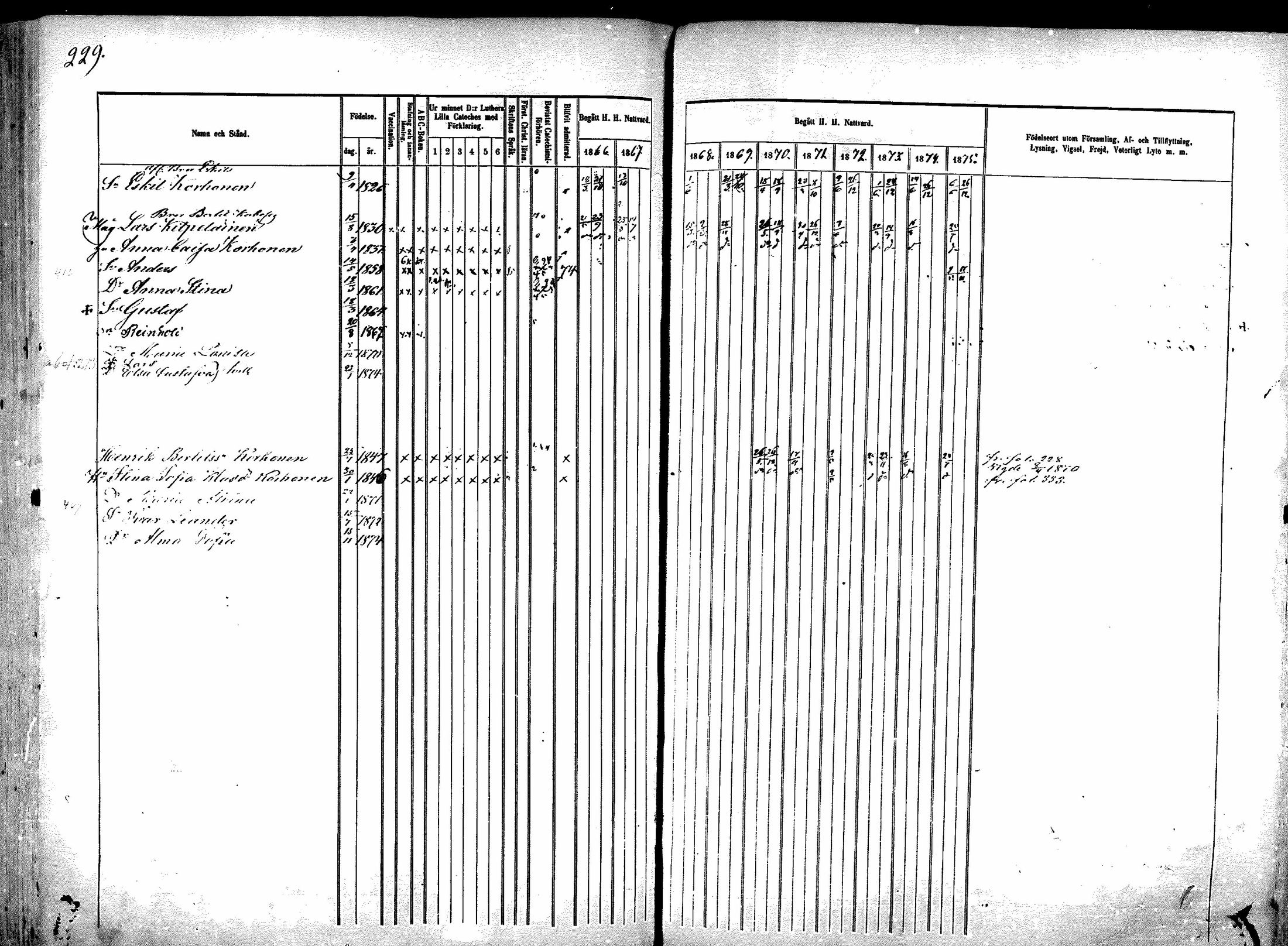 [ kuvat/231.jpg ]