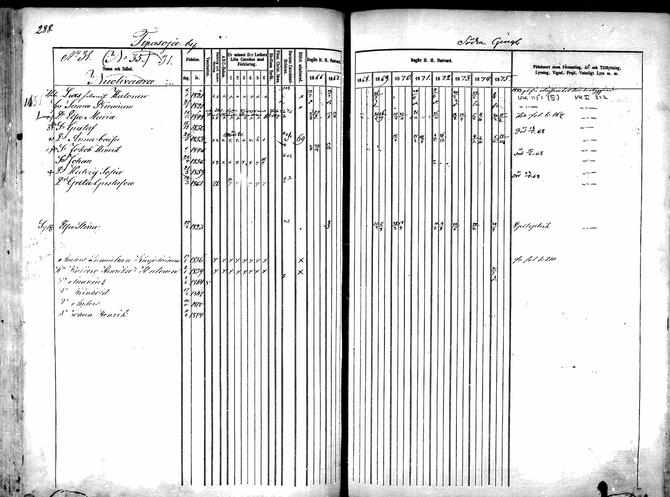 [ kuvat/291.jpg ]