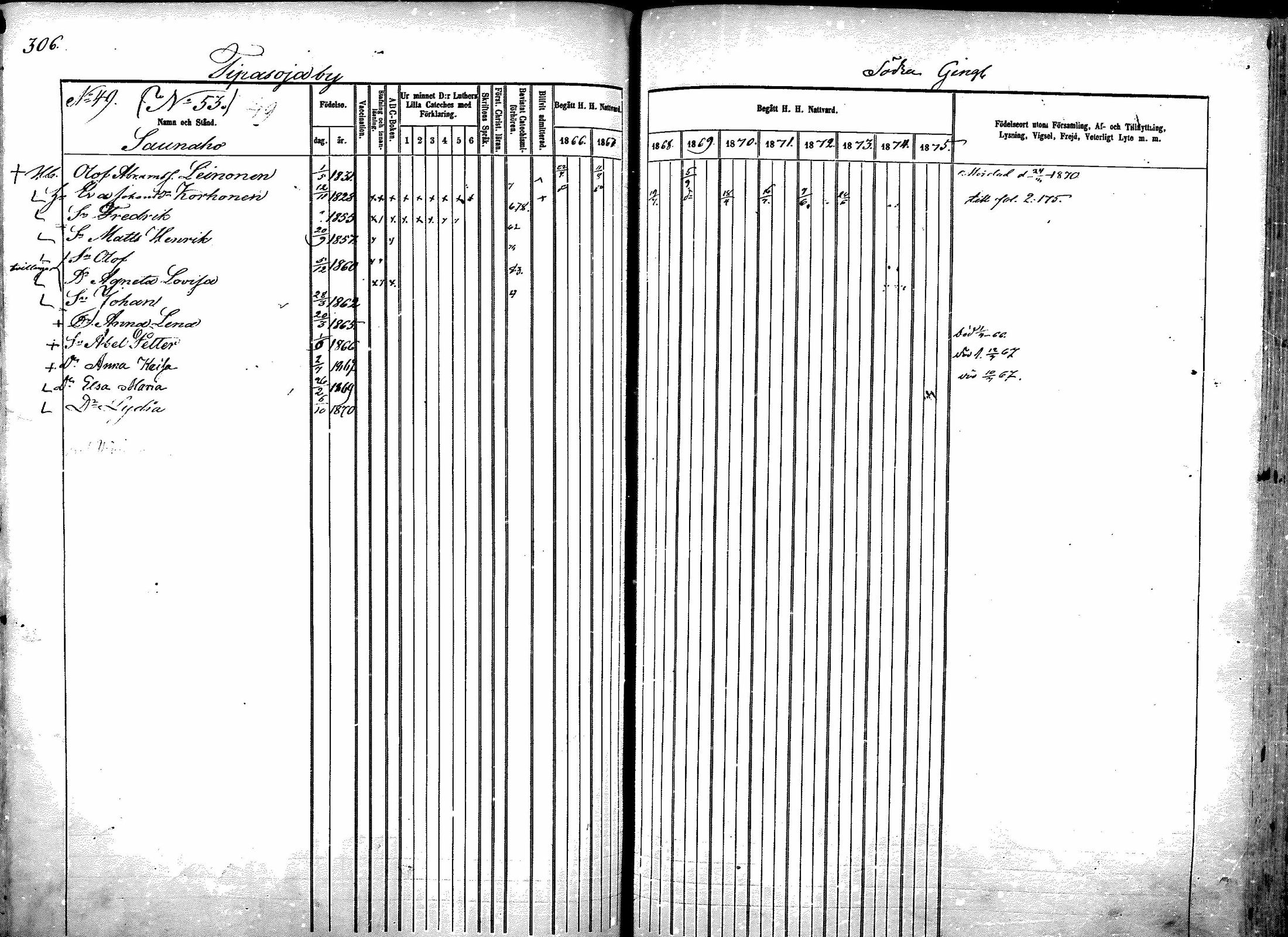 [ kuvat/309.jpg ]