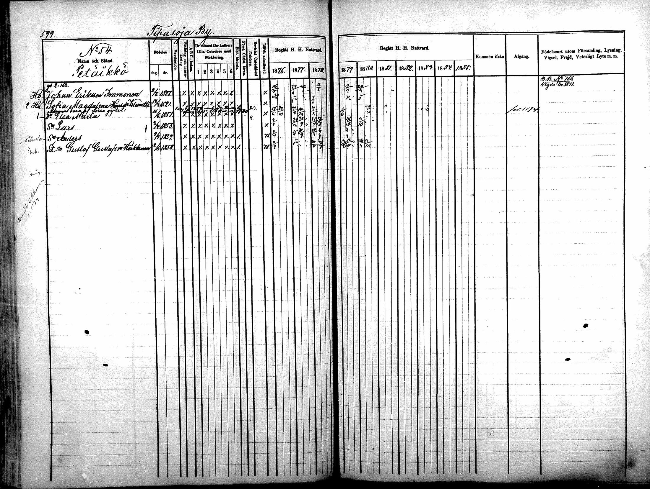 [ kuvat/572.jpg ]