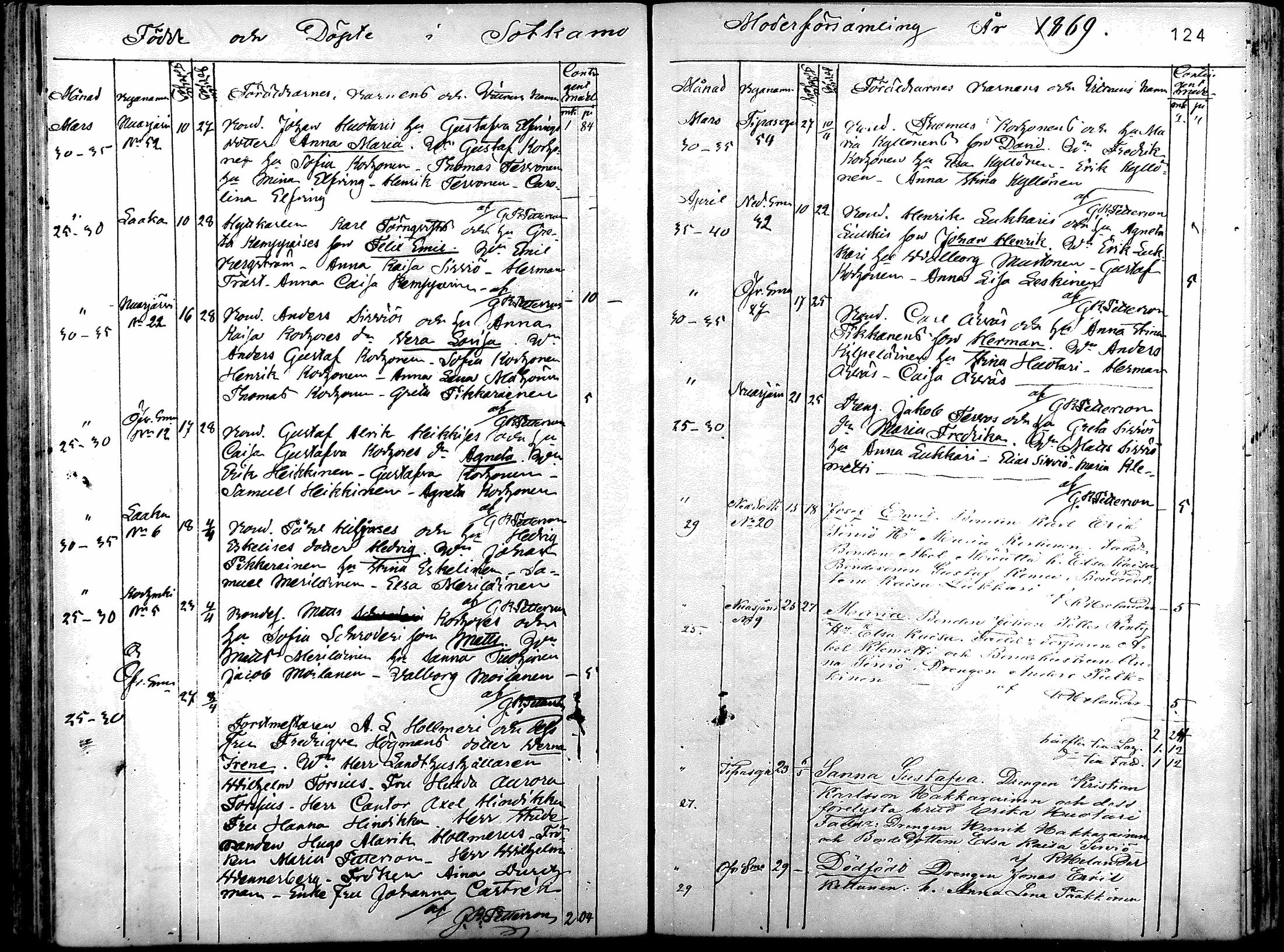 [ kuvat/120.jpg ]