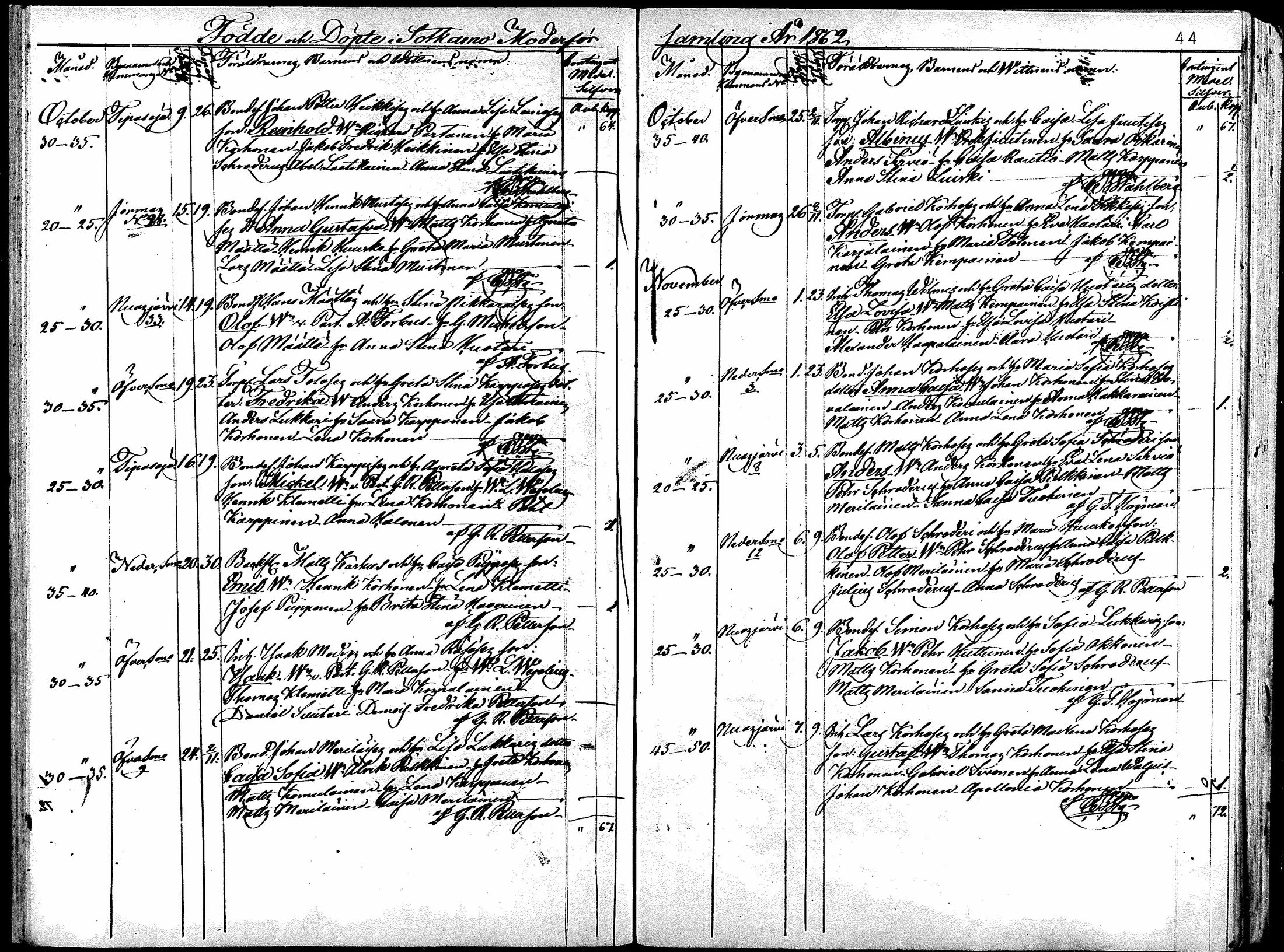 [ kuvat/42.jpg ]