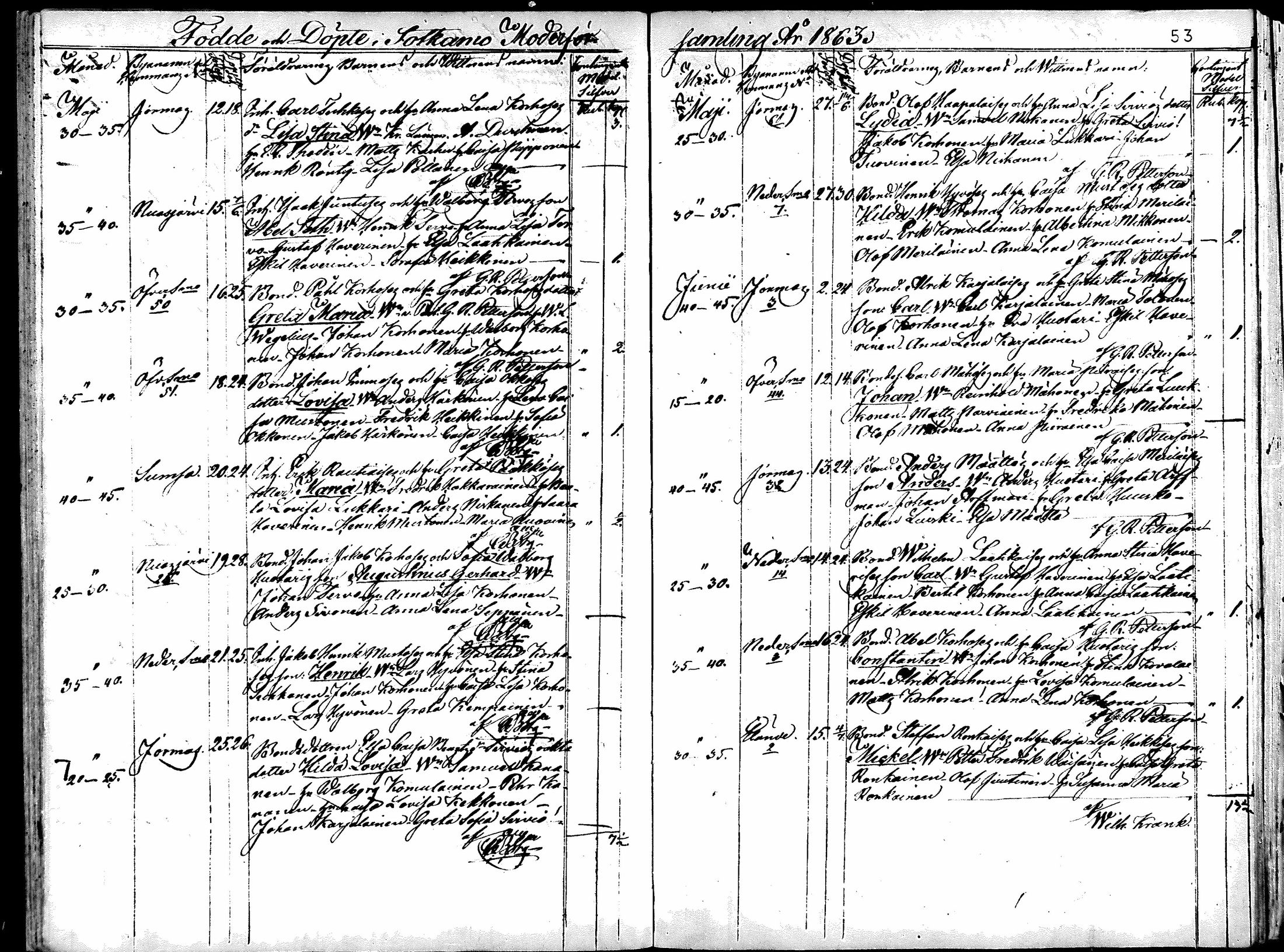 [ kuvat/51.jpg ]
