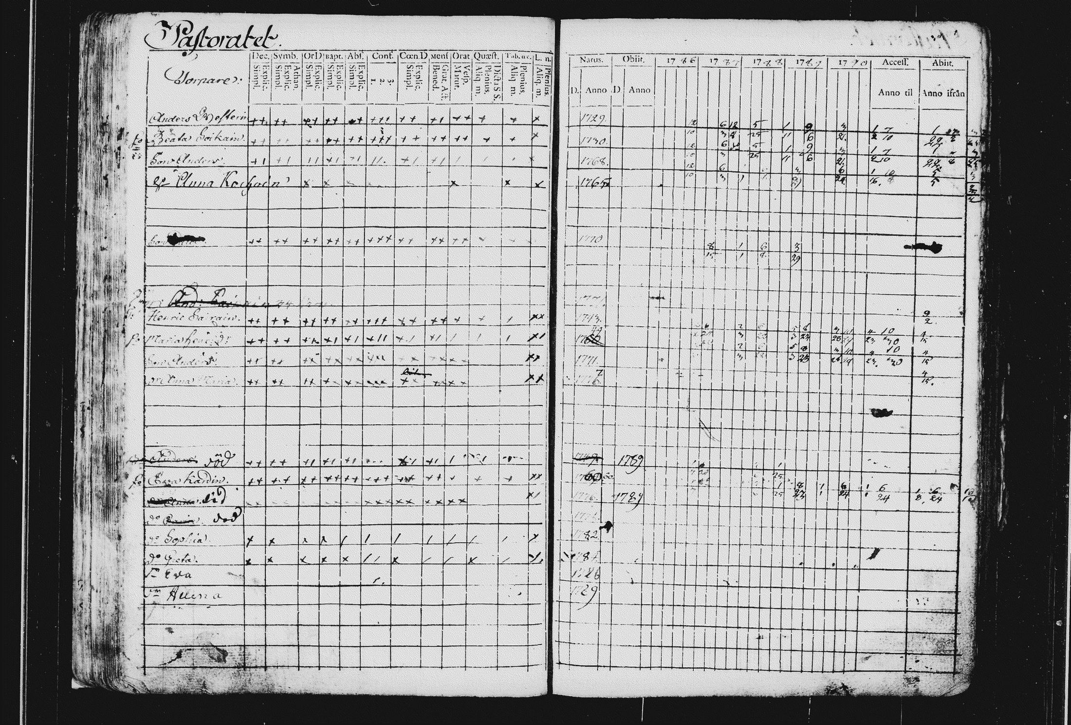 [ kuvat/168.jpg ]