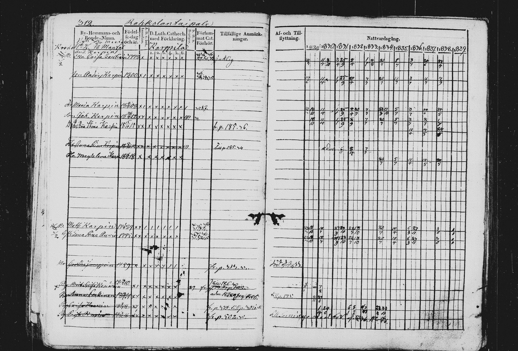 [ kuvat/312.jpg ]