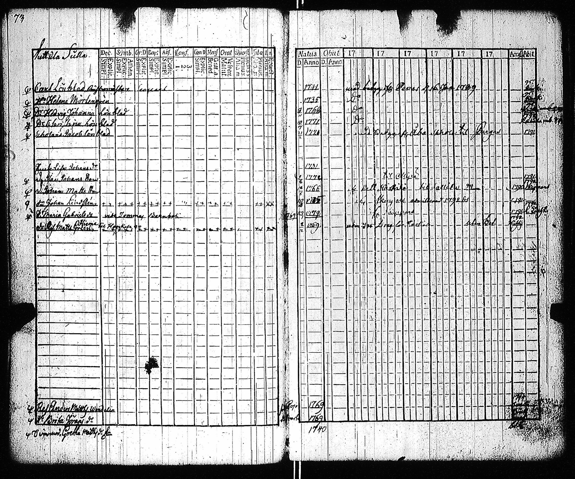 [ kuvat/146.jpg ]