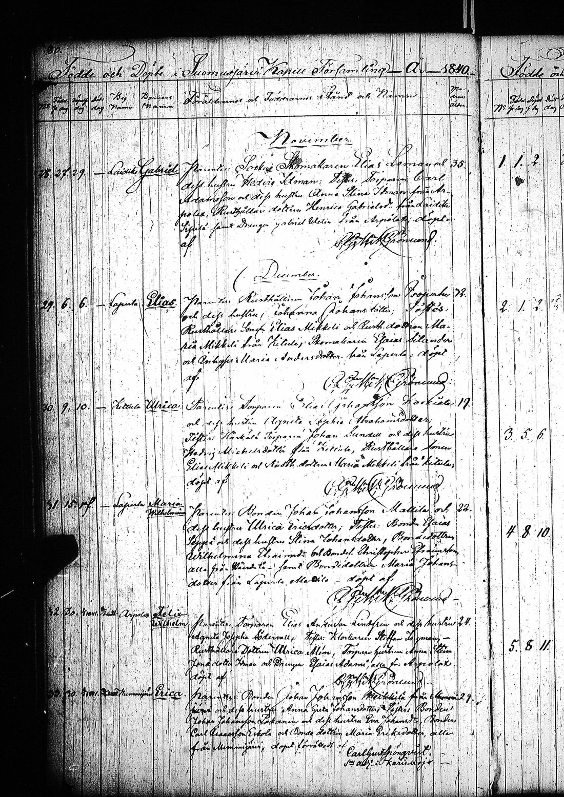 [ kuvat/88.jpg ]