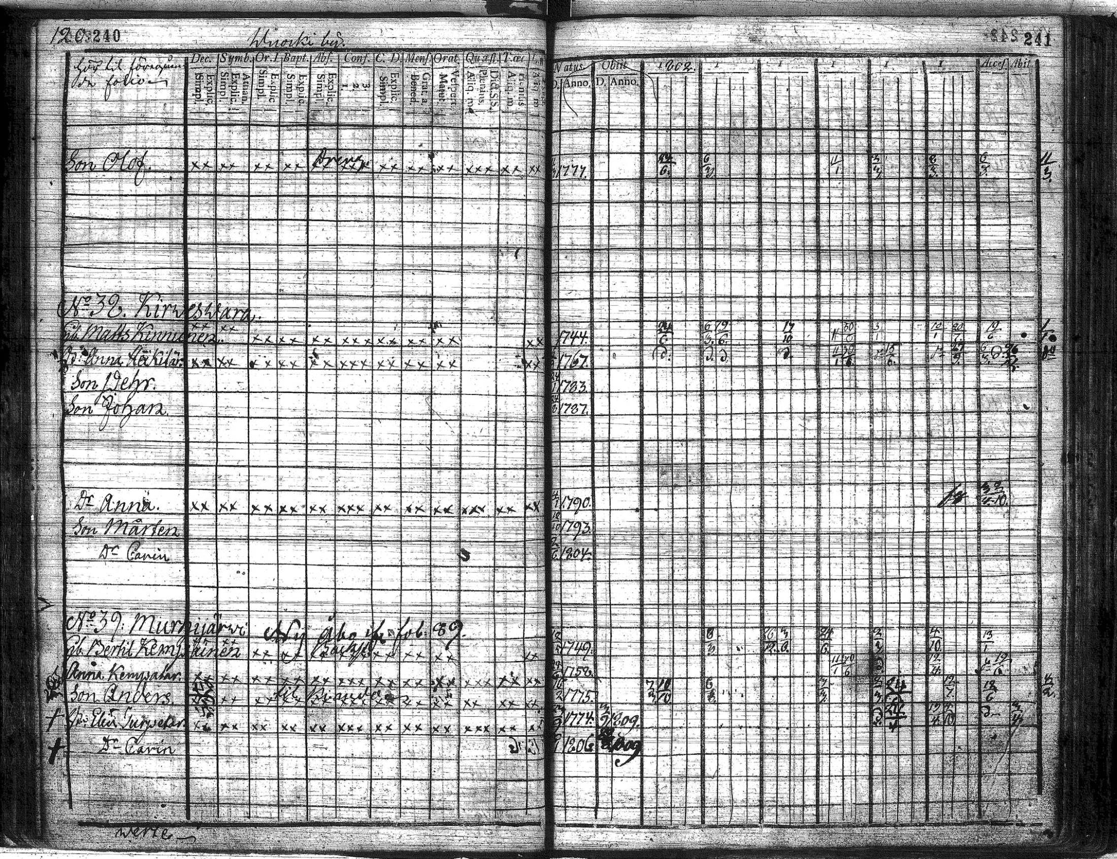 [ kuvat/122.jpg ]