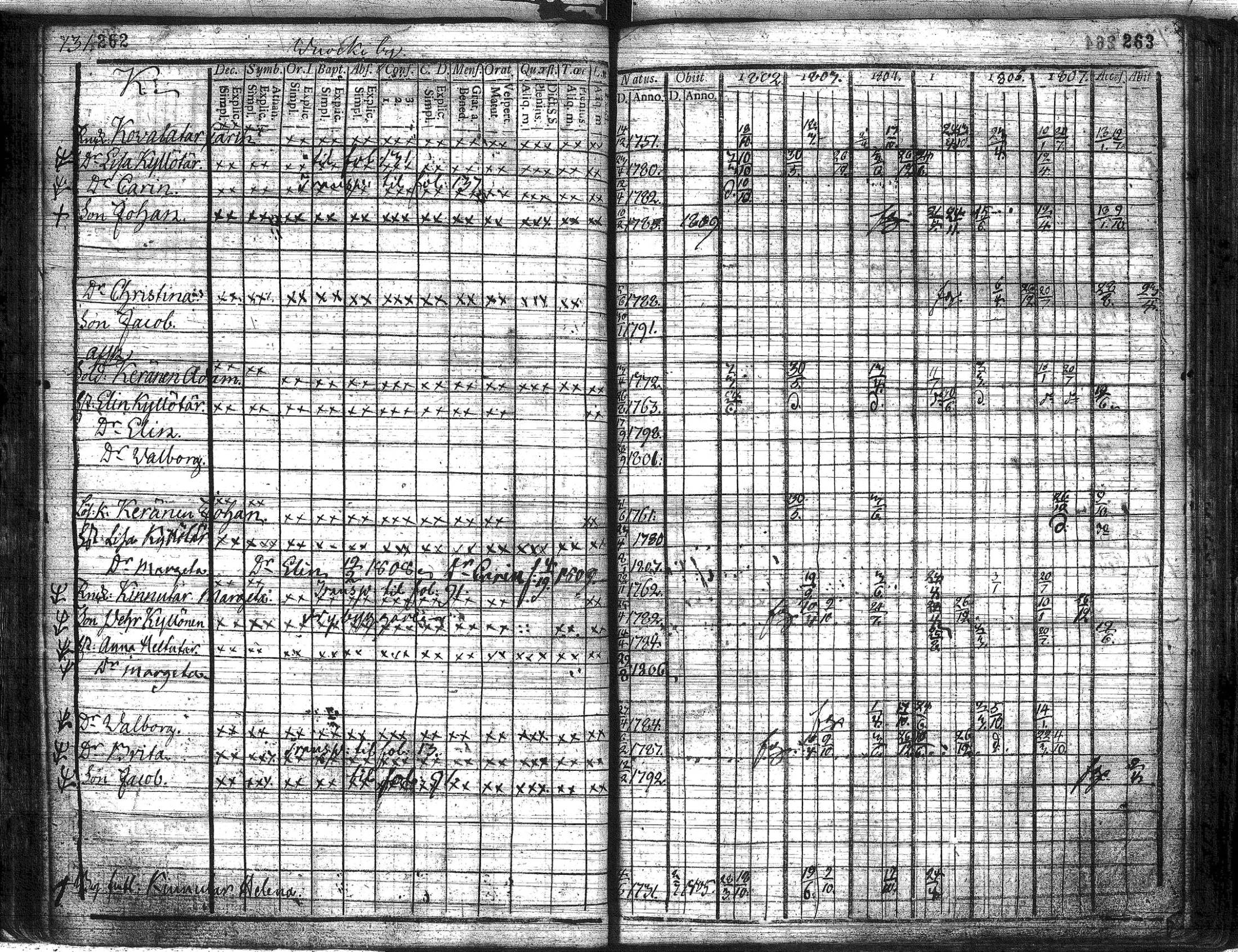 [ kuvat/133.jpg ]