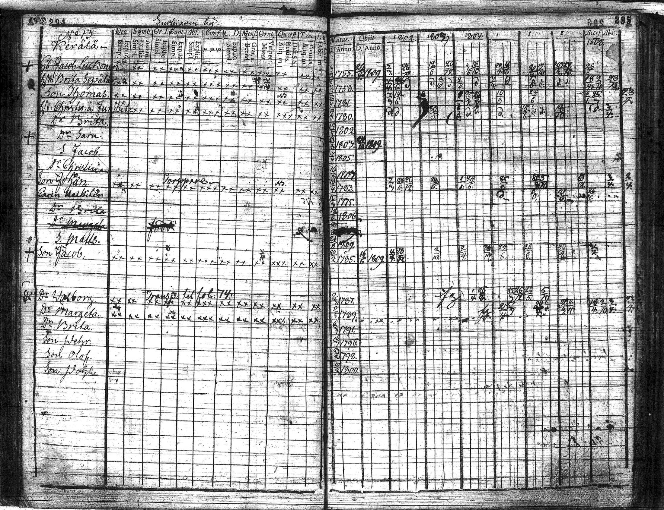 [ kuvat/150.jpg ]