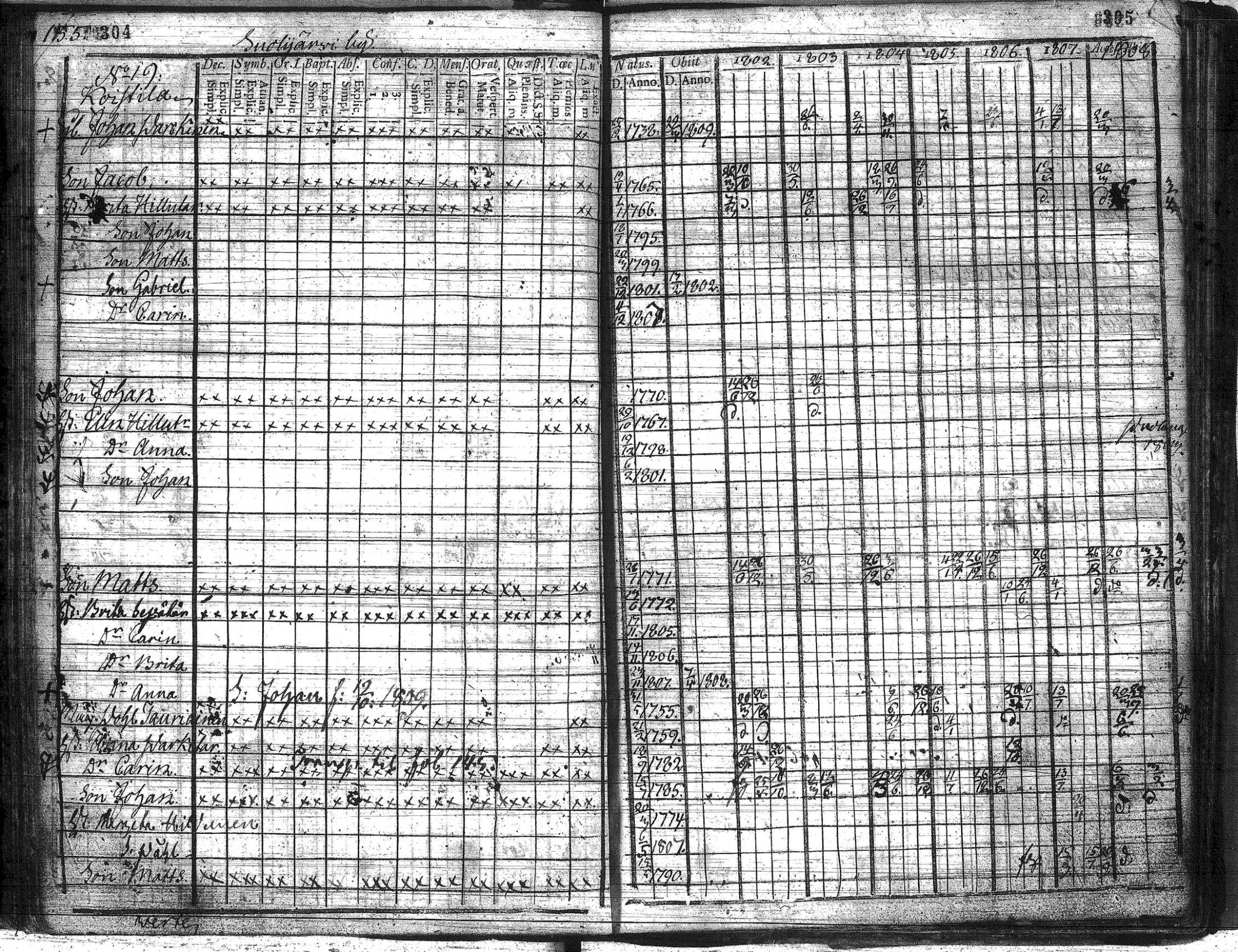 [ kuvat/155.jpg ]