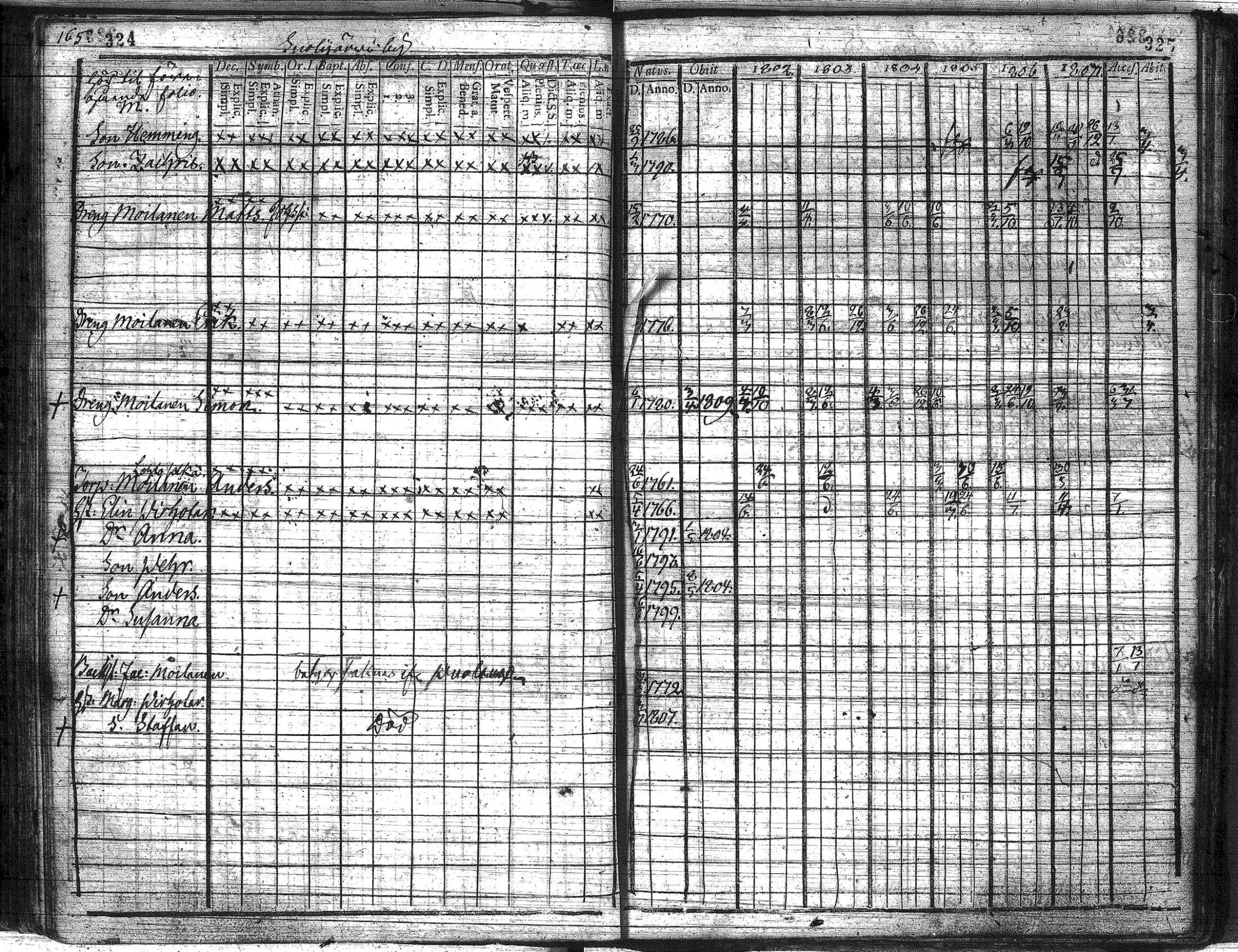 [ kuvat/165.jpg ]