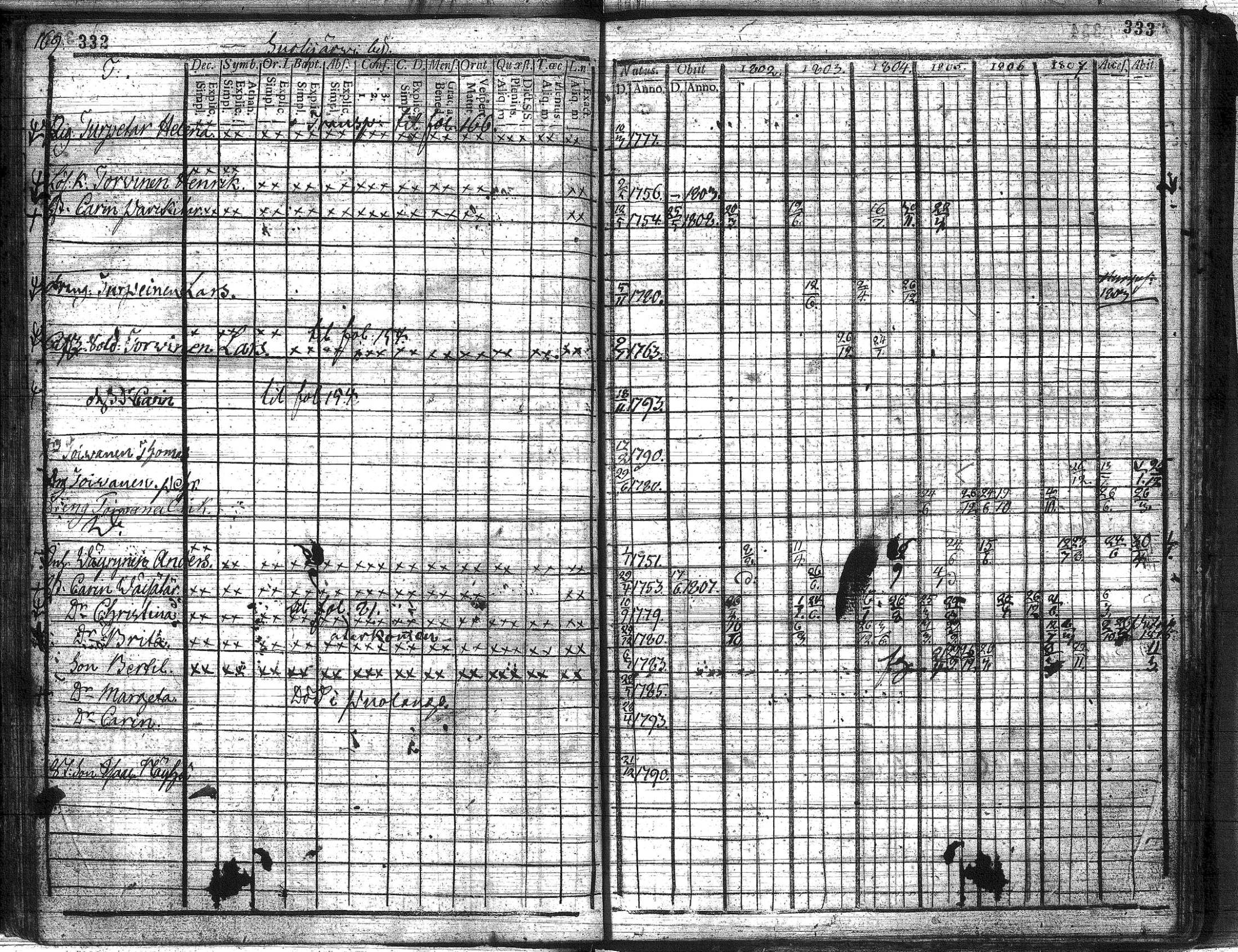 [ kuvat/169.jpg ]
