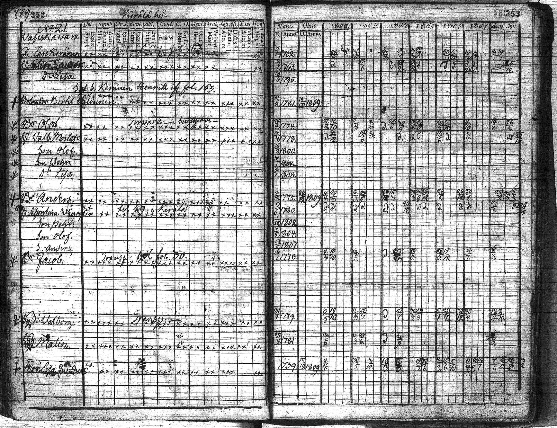 [ kuvat/179.jpg ]