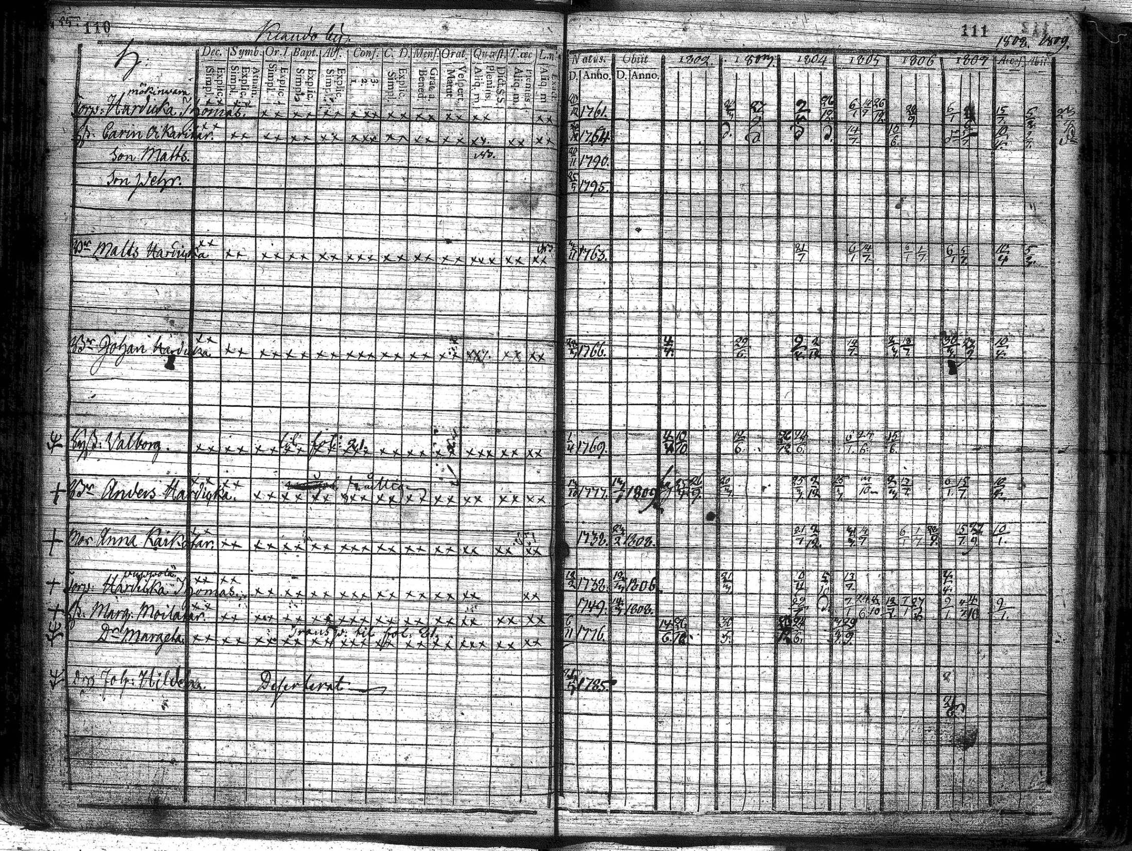 [ kuvat/57.jpg ]