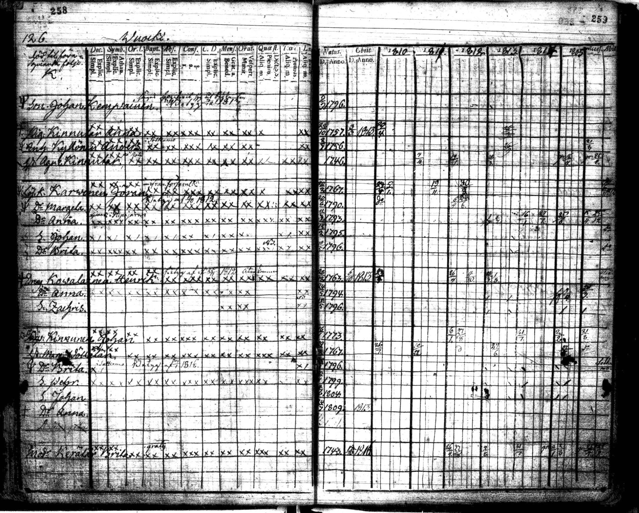 [ kuvat/130.jpg ]