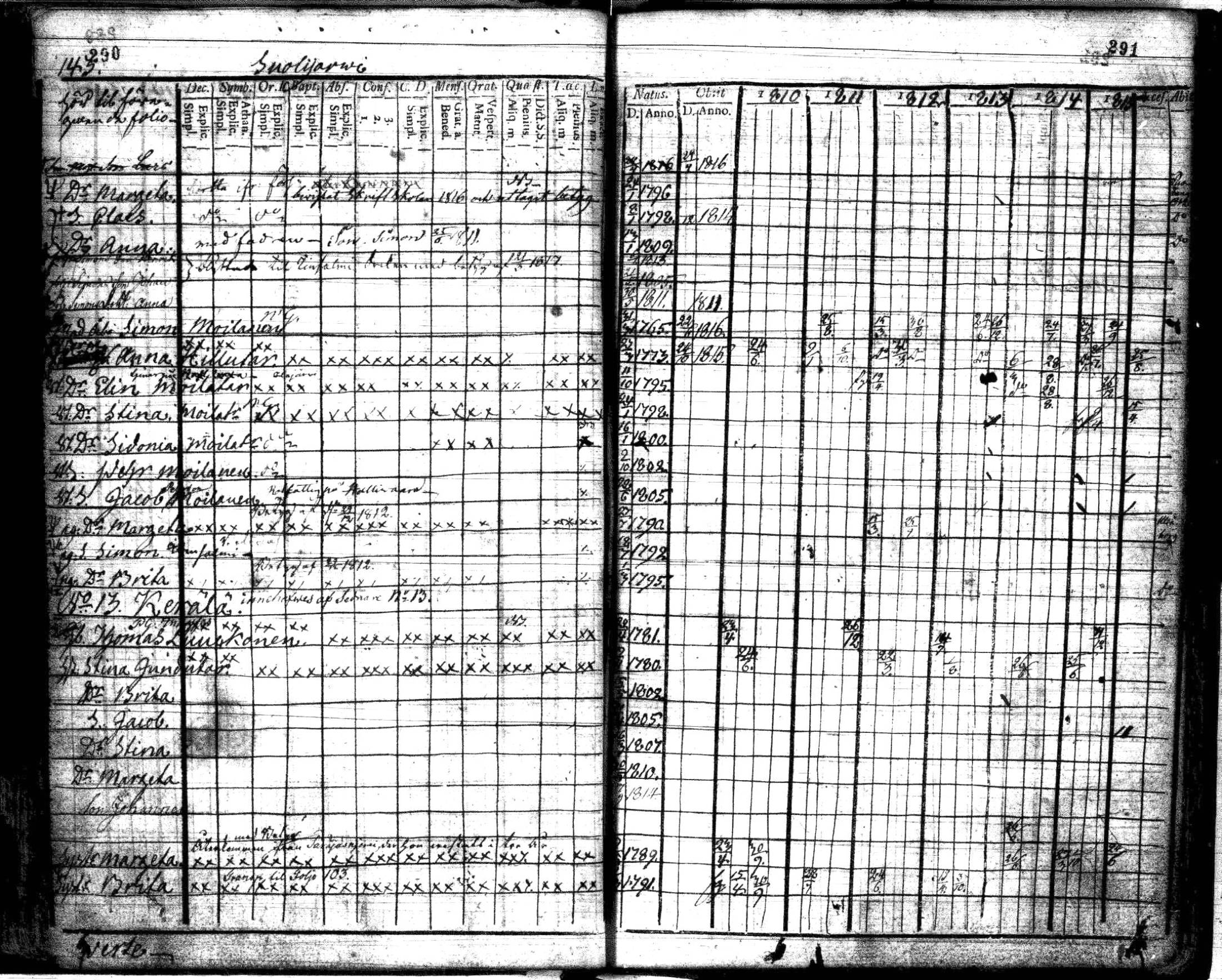 [ kuvat/146.jpg ]