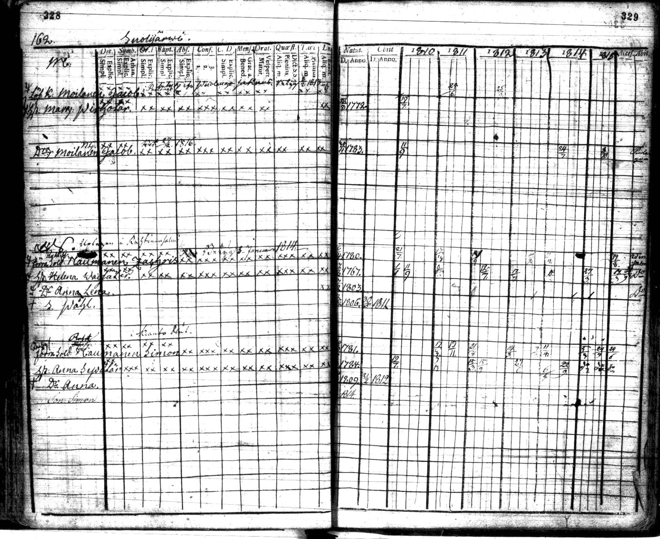 [ kuvat/165.jpg ]