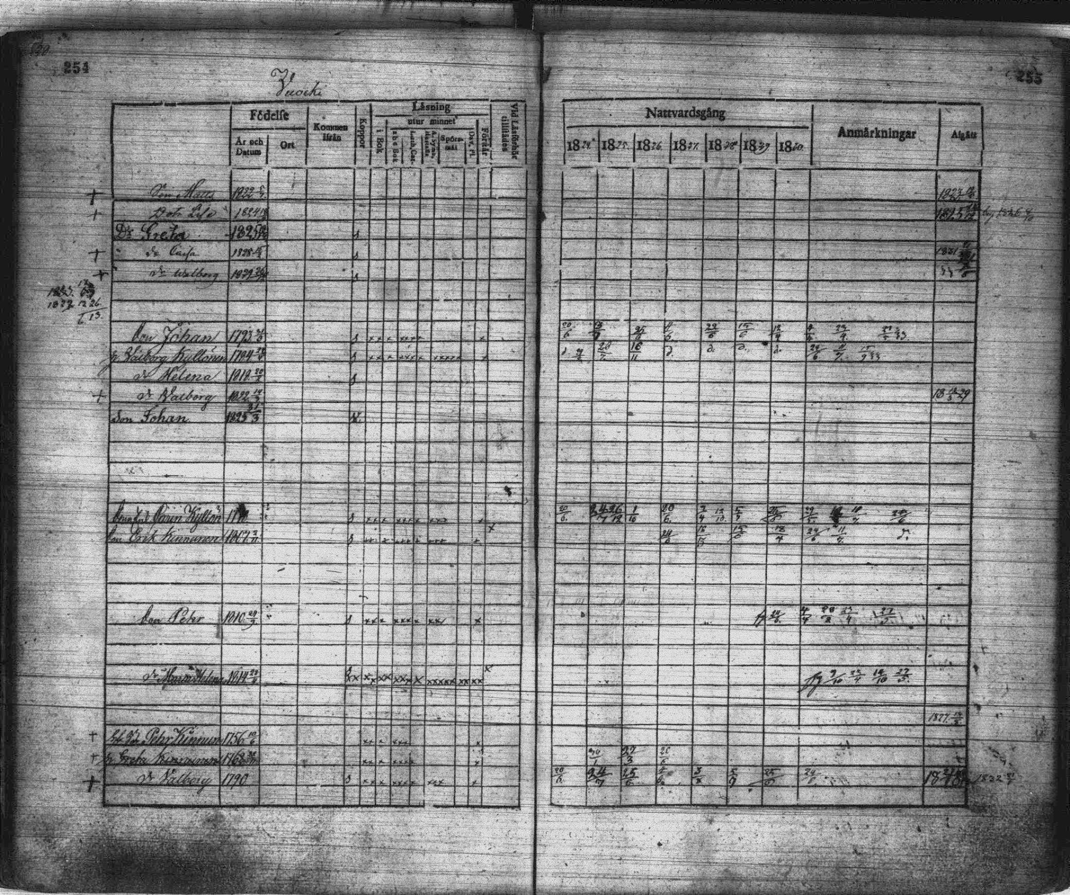 [ kuvat/129.jpg ]