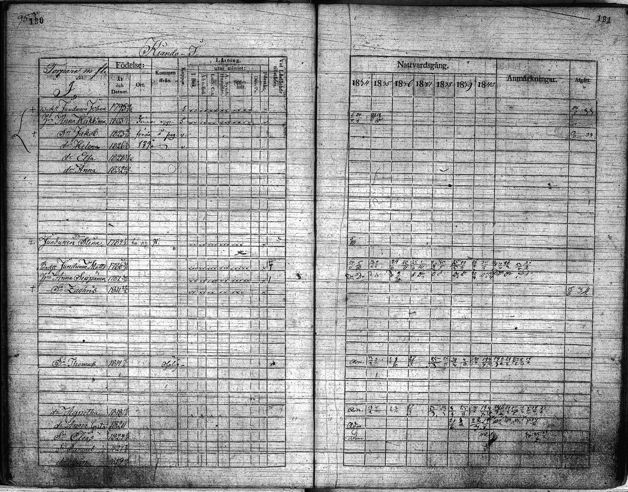 [ kuvat/96.jpg ]