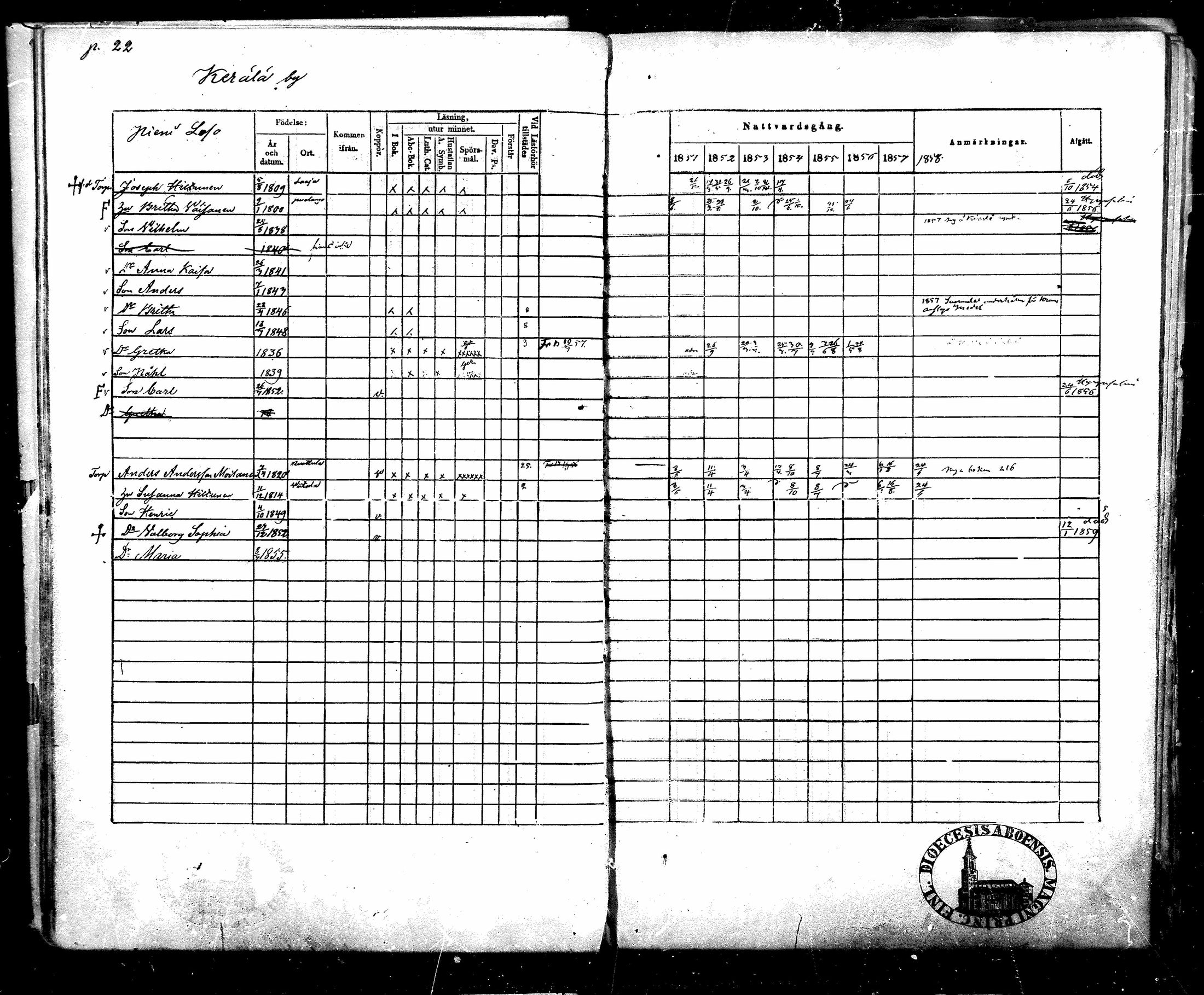 [ kuvat/197.jpg ]