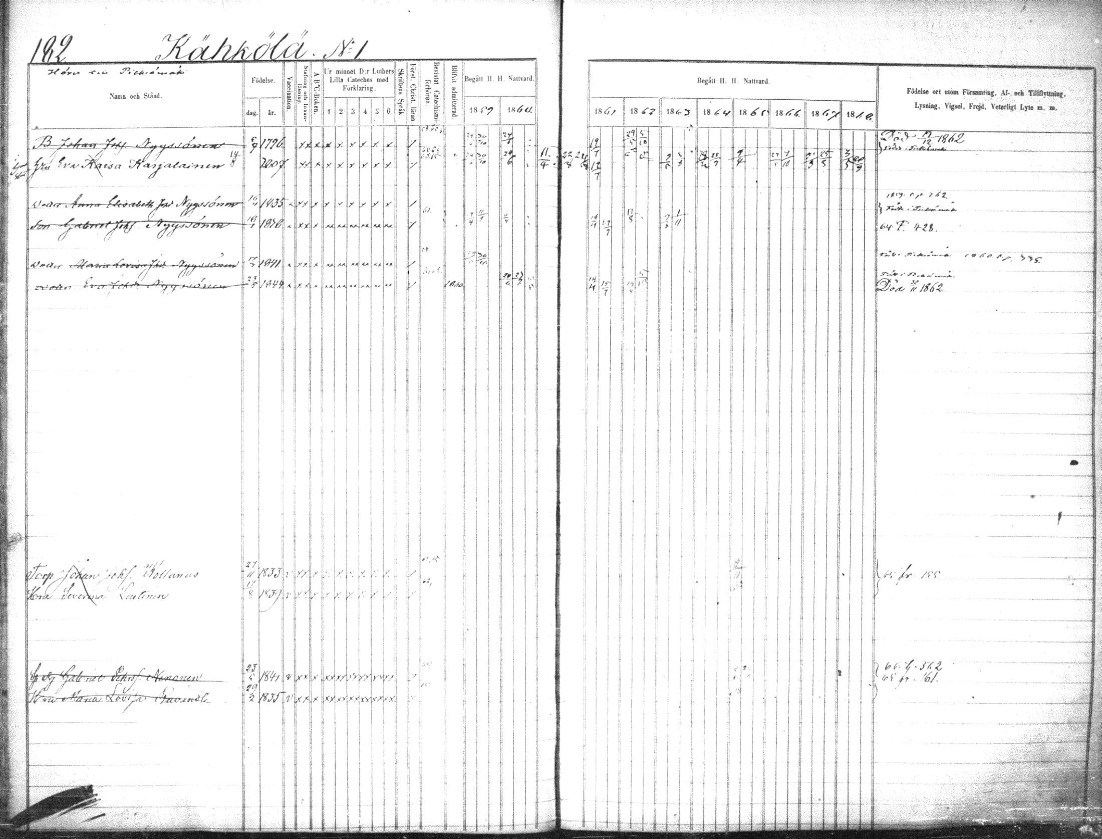 [ kuvat/185.jpg ]