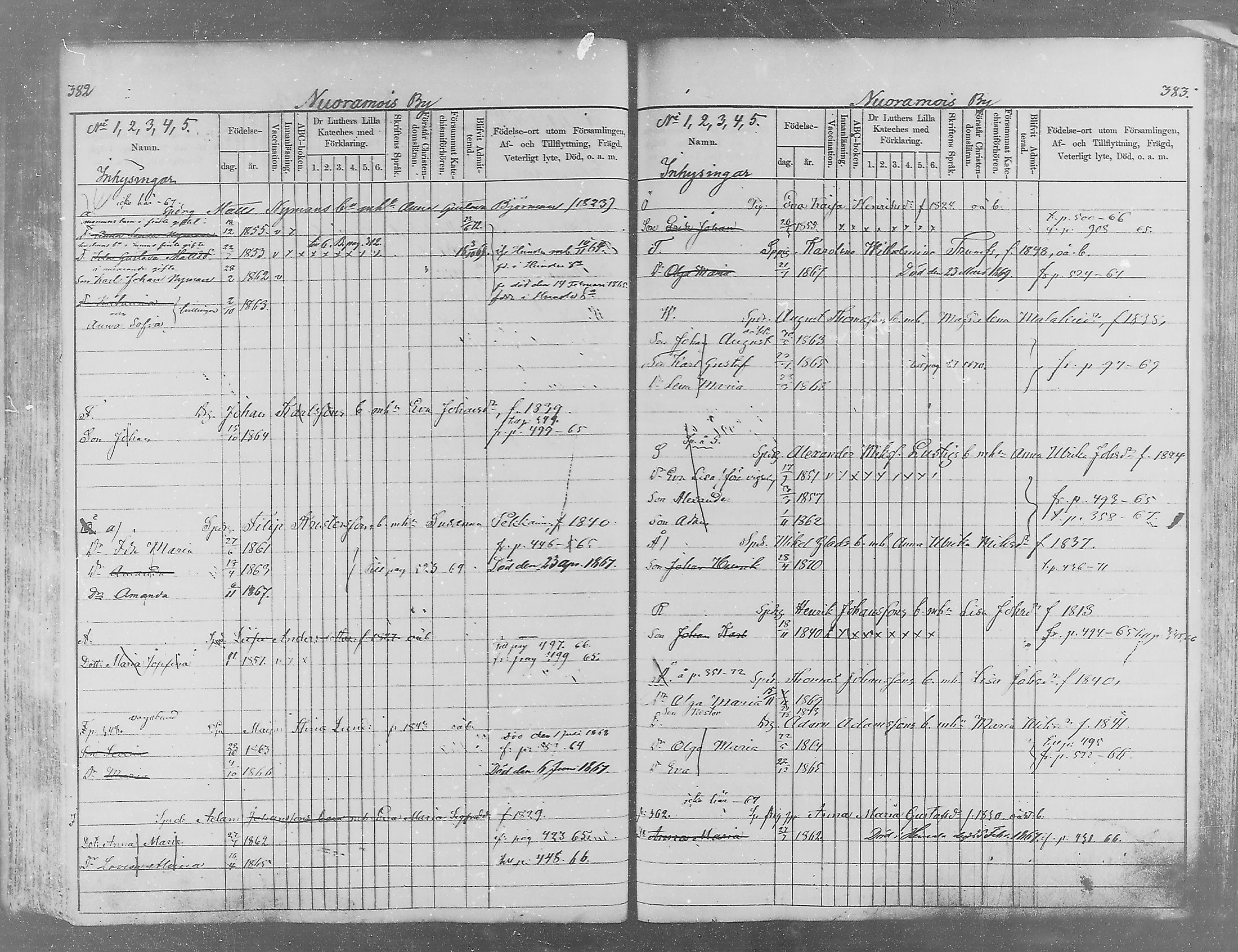 [ kuvat/194.jpg ]