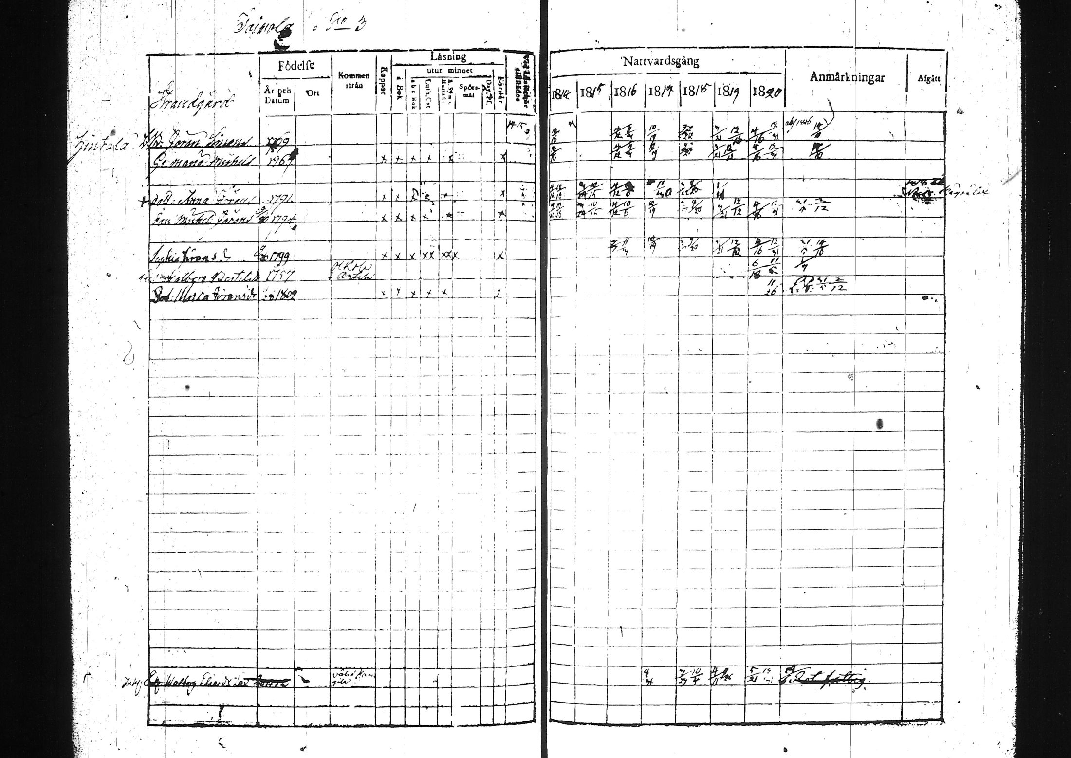 [ kuvat/797.jpg ]