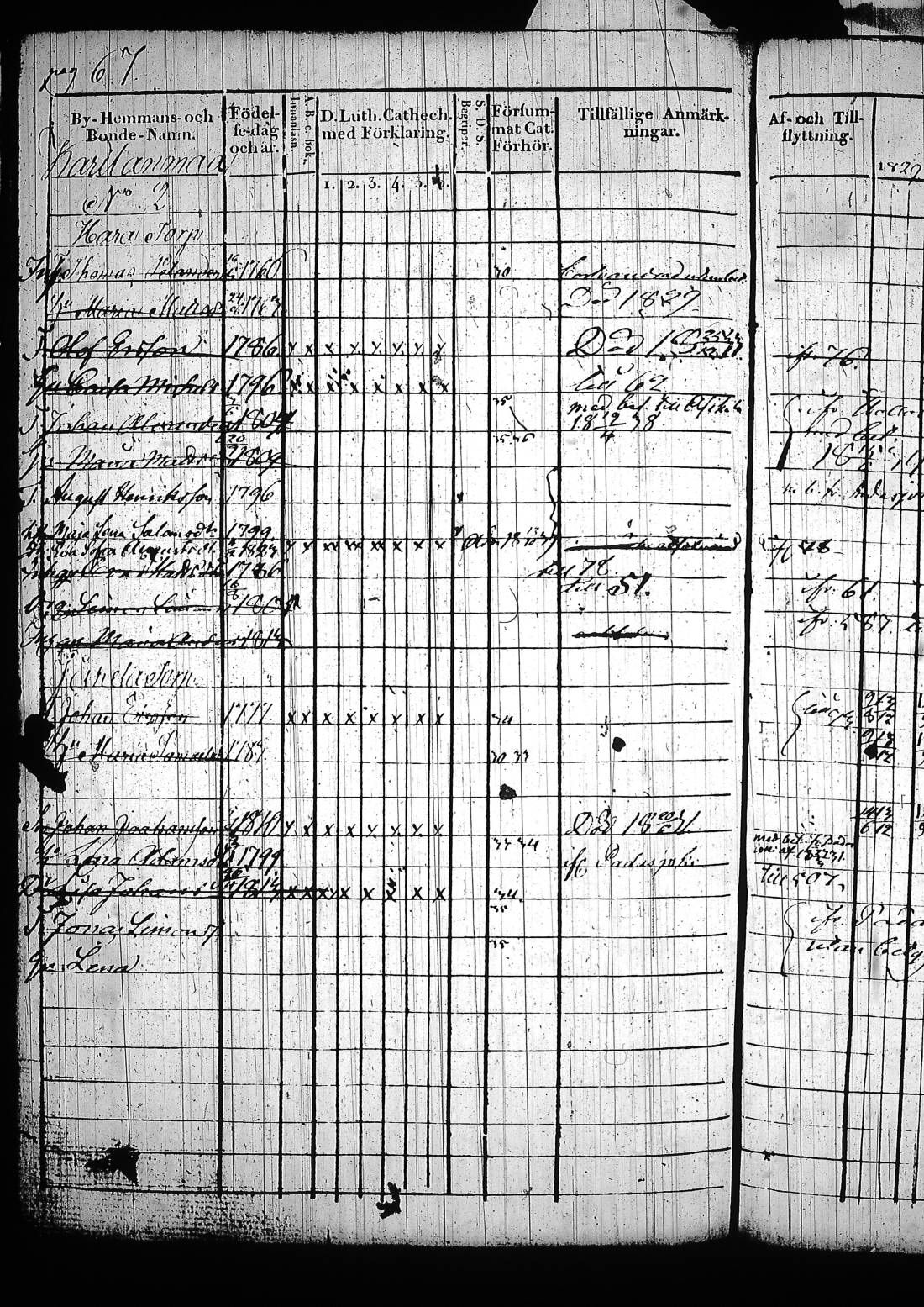 [ kuvat/115.jpg ]