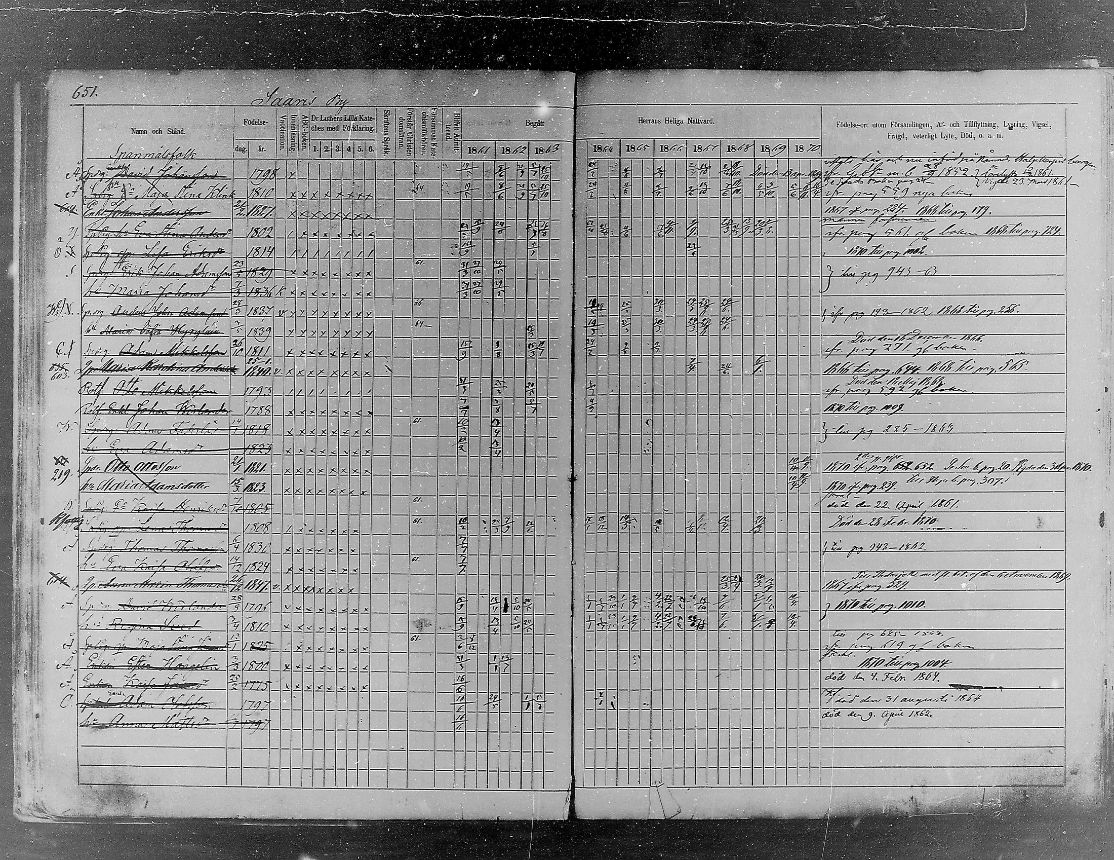 [ kuvat/128.jpg ]