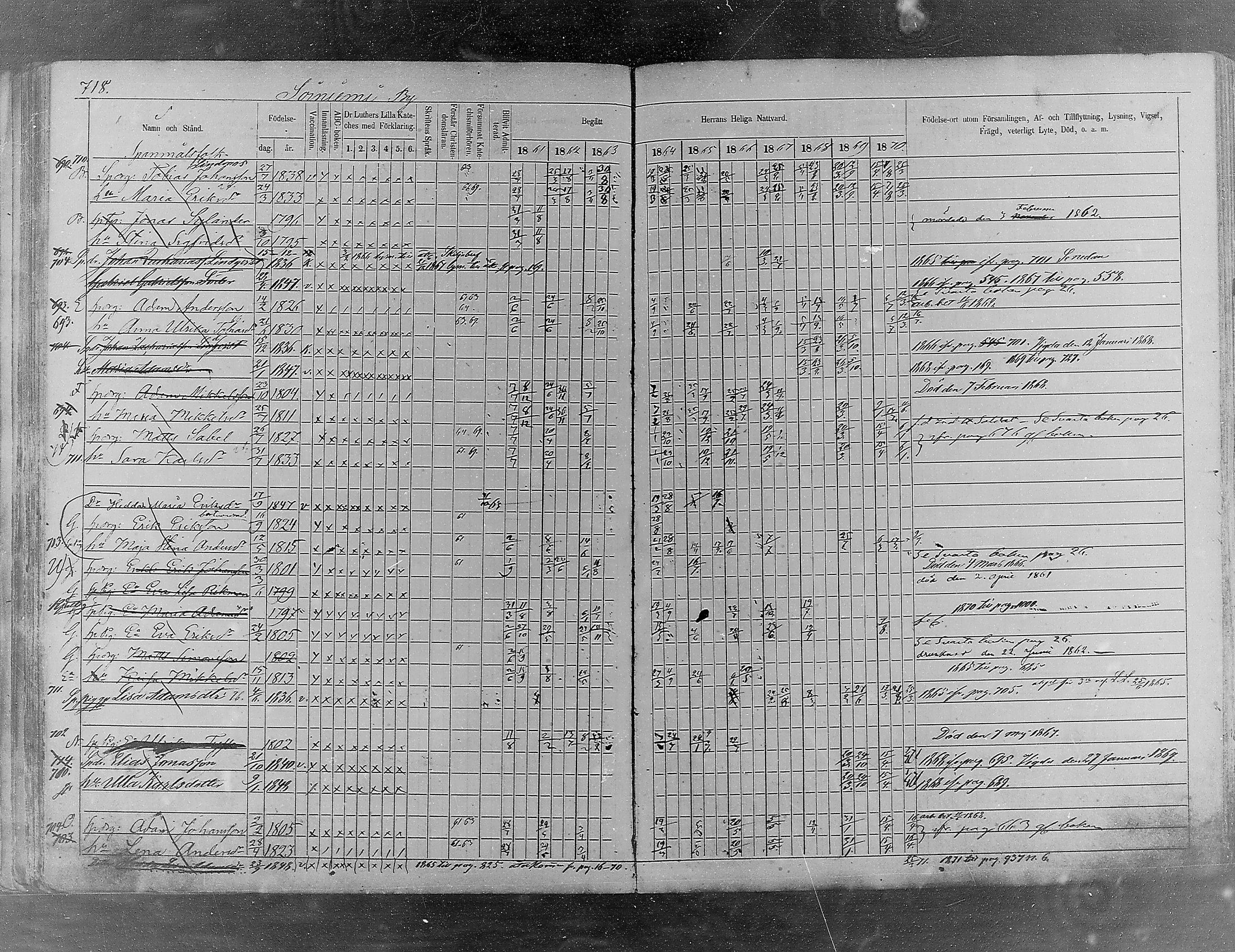 [ kuvat/191.jpg ]