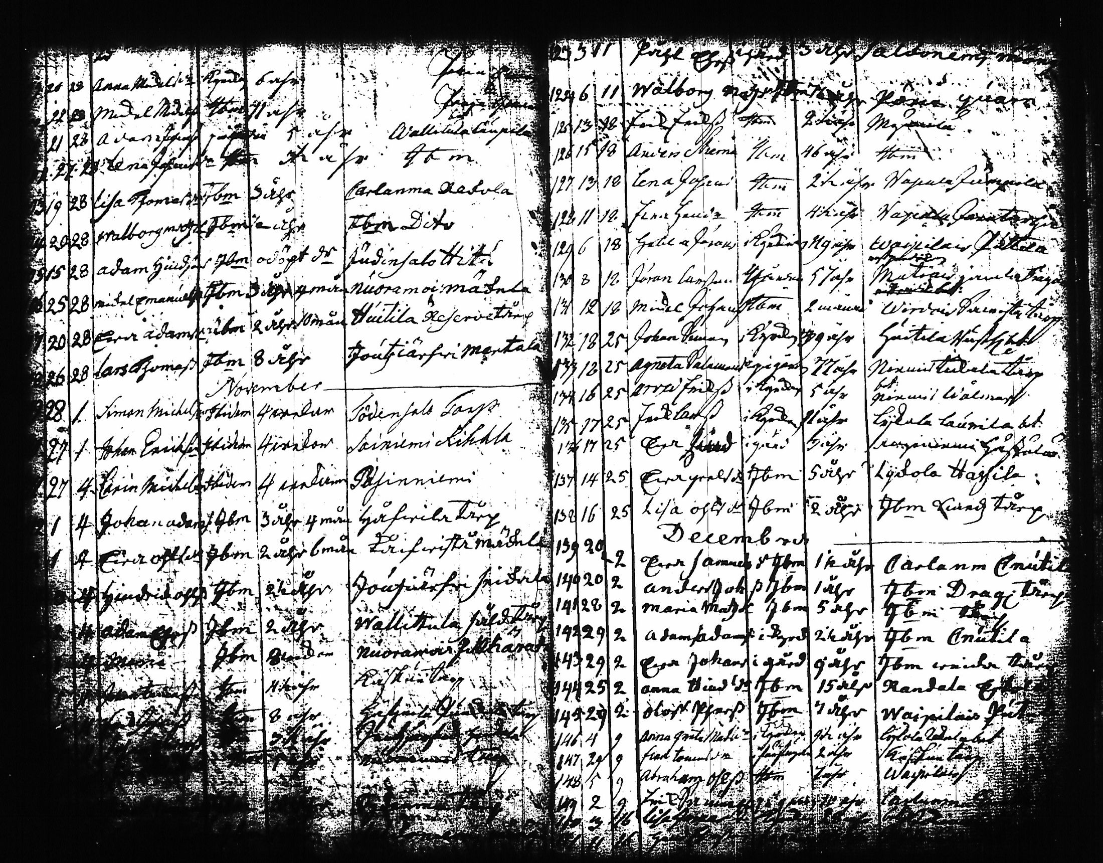 [ kuvat/119.jpg ]