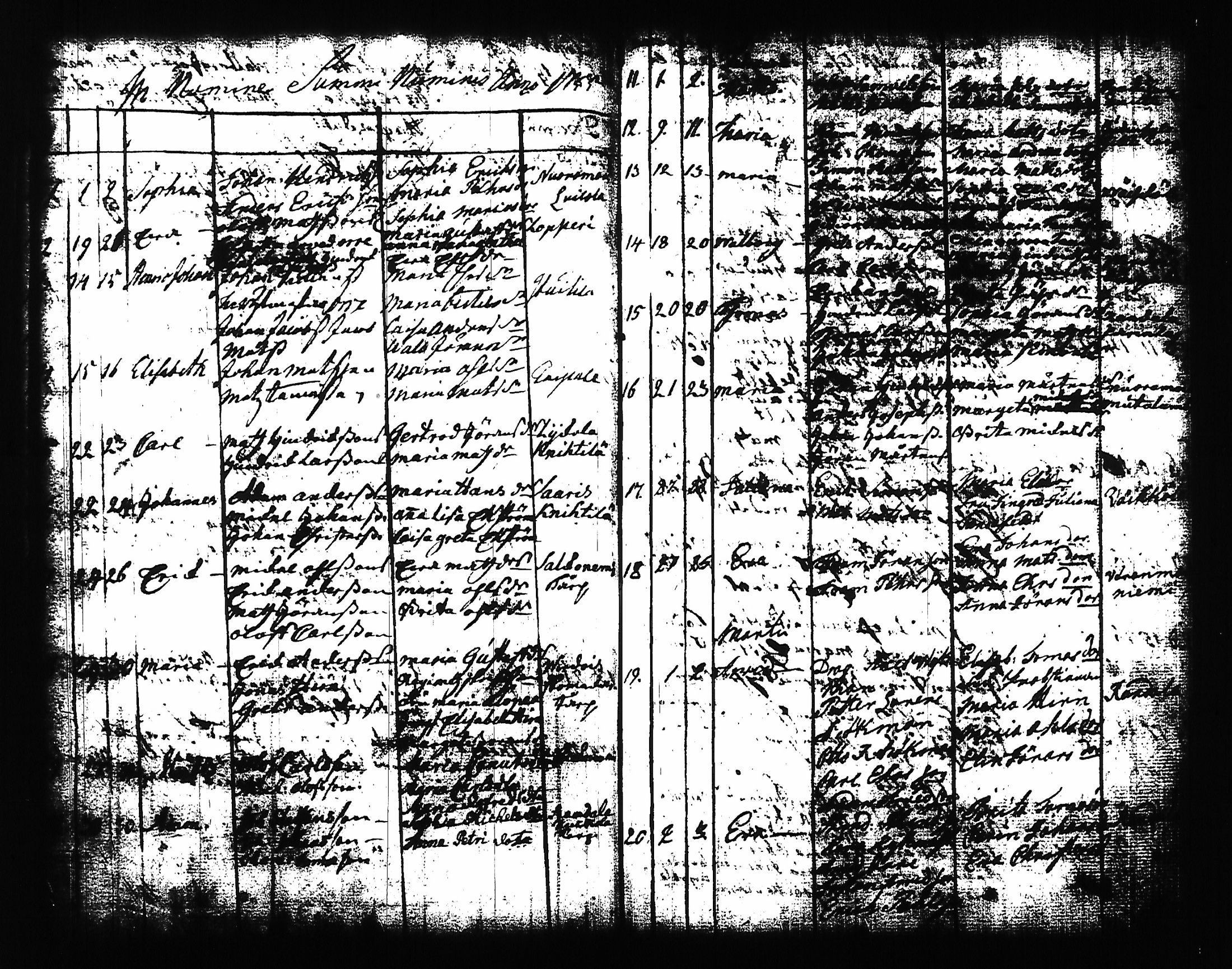 [ kuvat/22.jpg ]