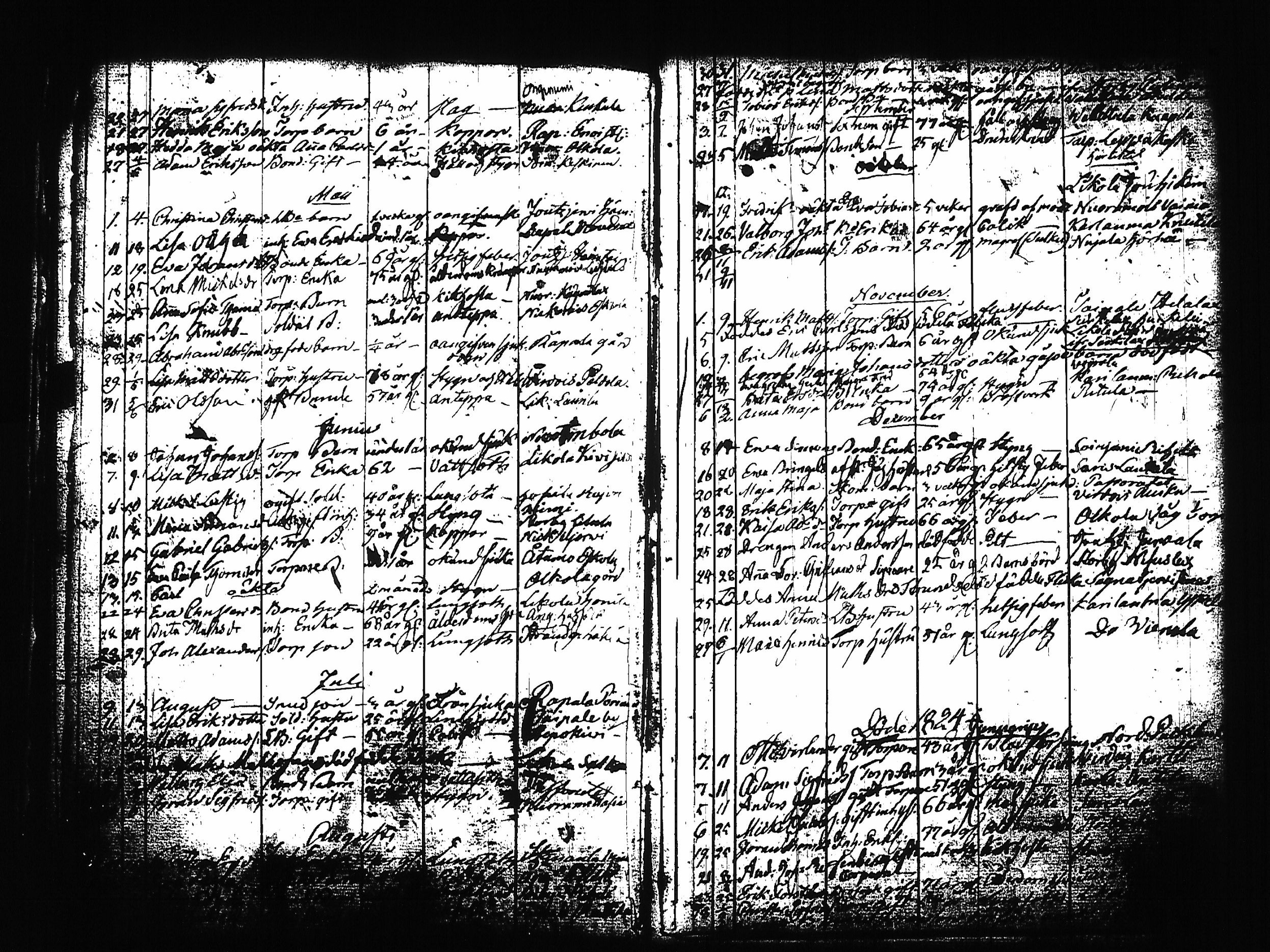[ kuvat/179.jpg ]