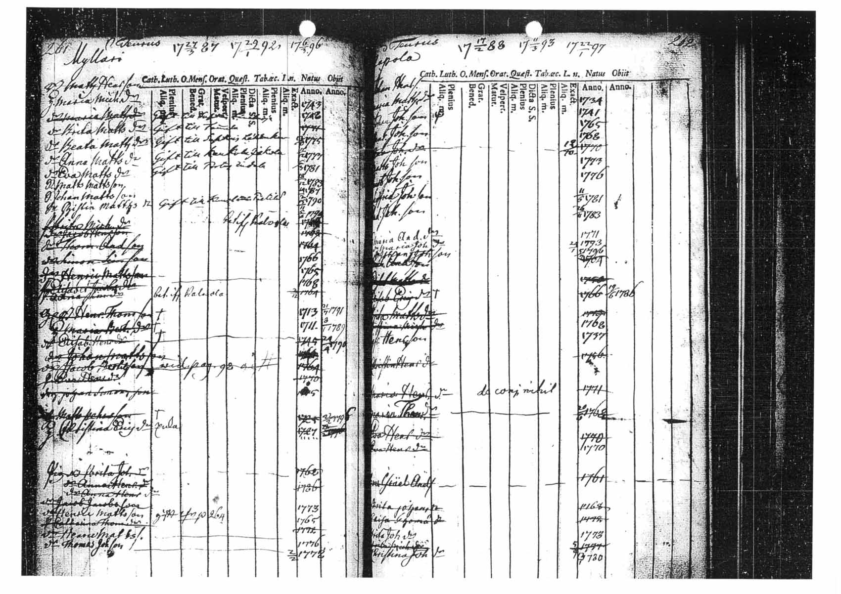 [ kuvat/132.jpg ]