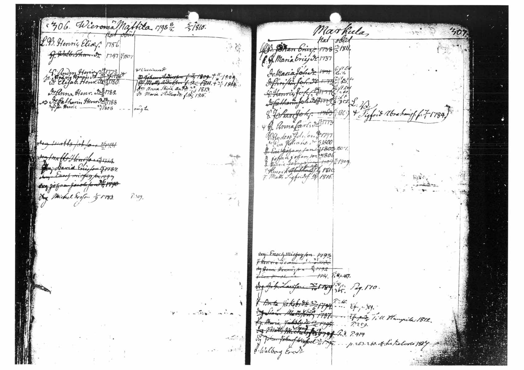 [ kuvat/178.jpg ]