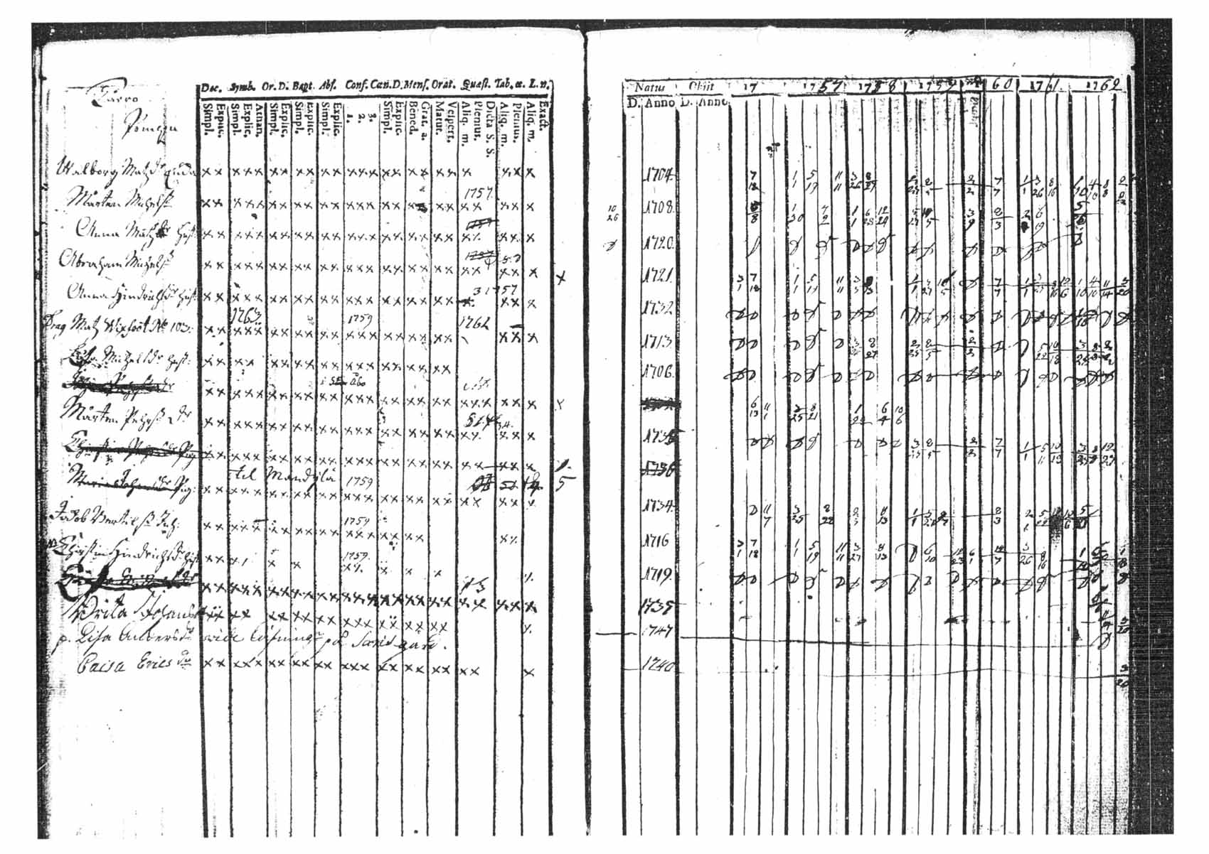 [ kuvat/135.jpg ]