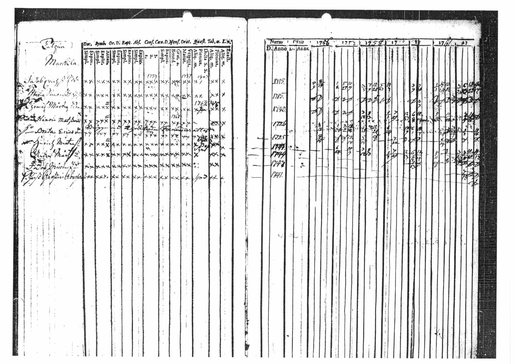 [ kuvat/140.jpg ]