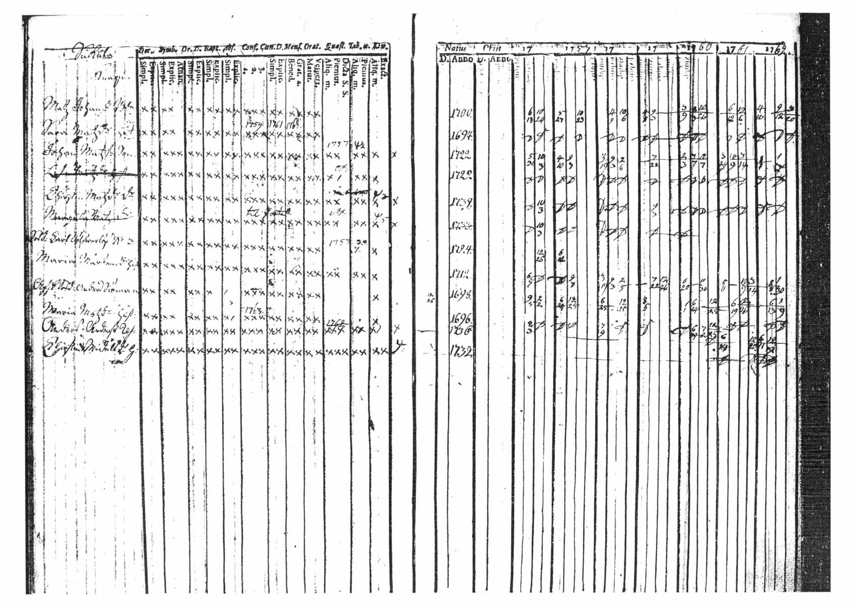 [ kuvat/143.jpg ]