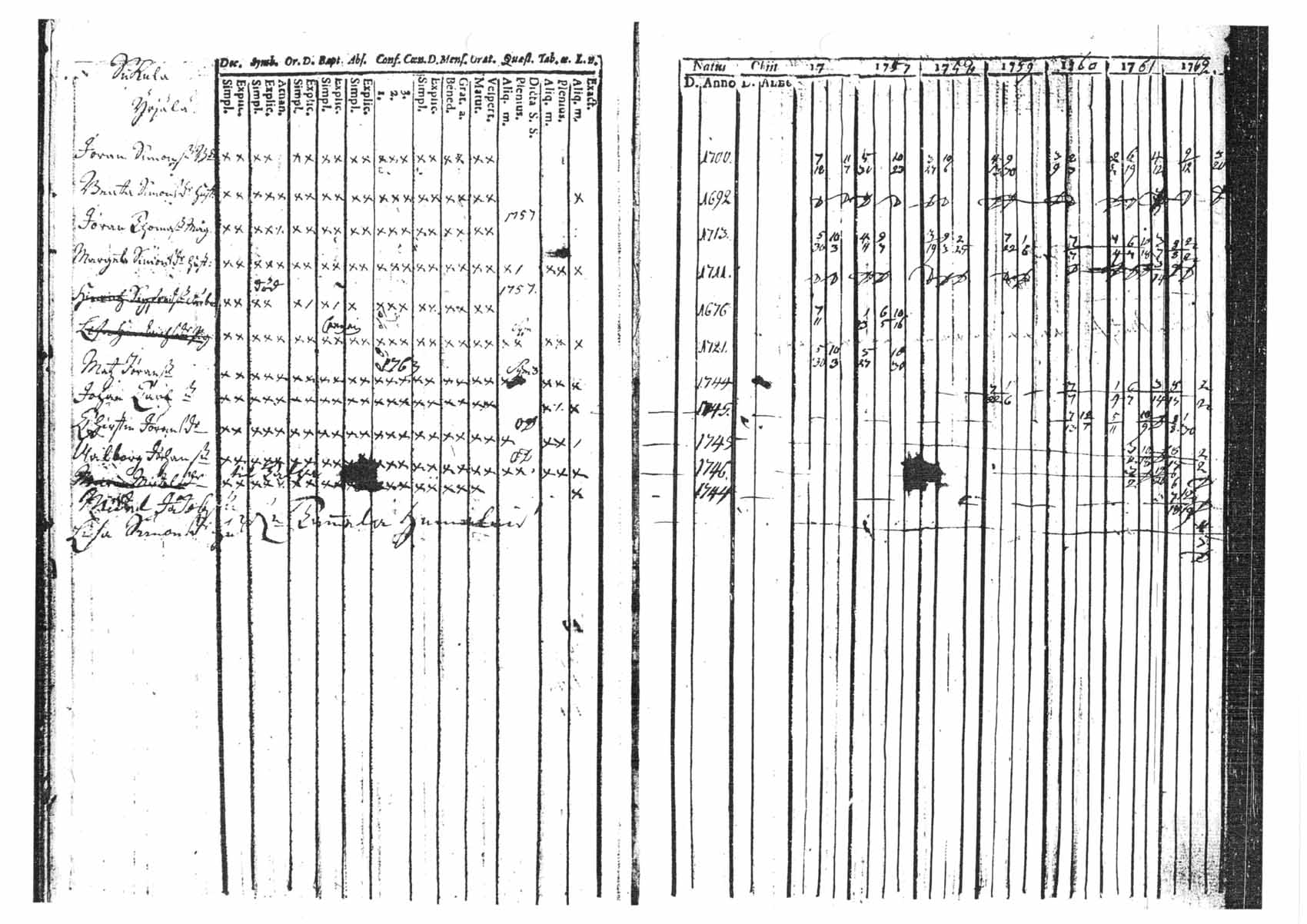 [ kuvat/146.jpg ]