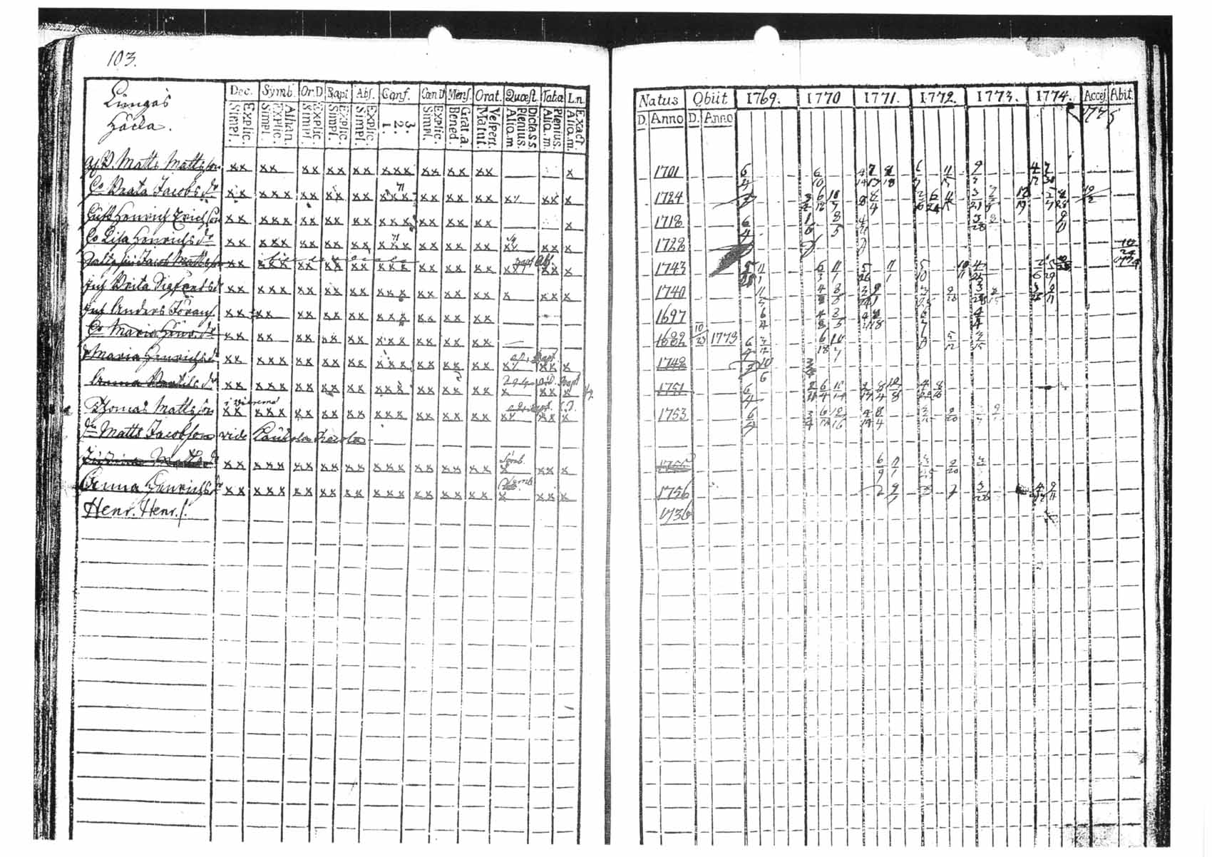 [ kuvat/103.jpg ]