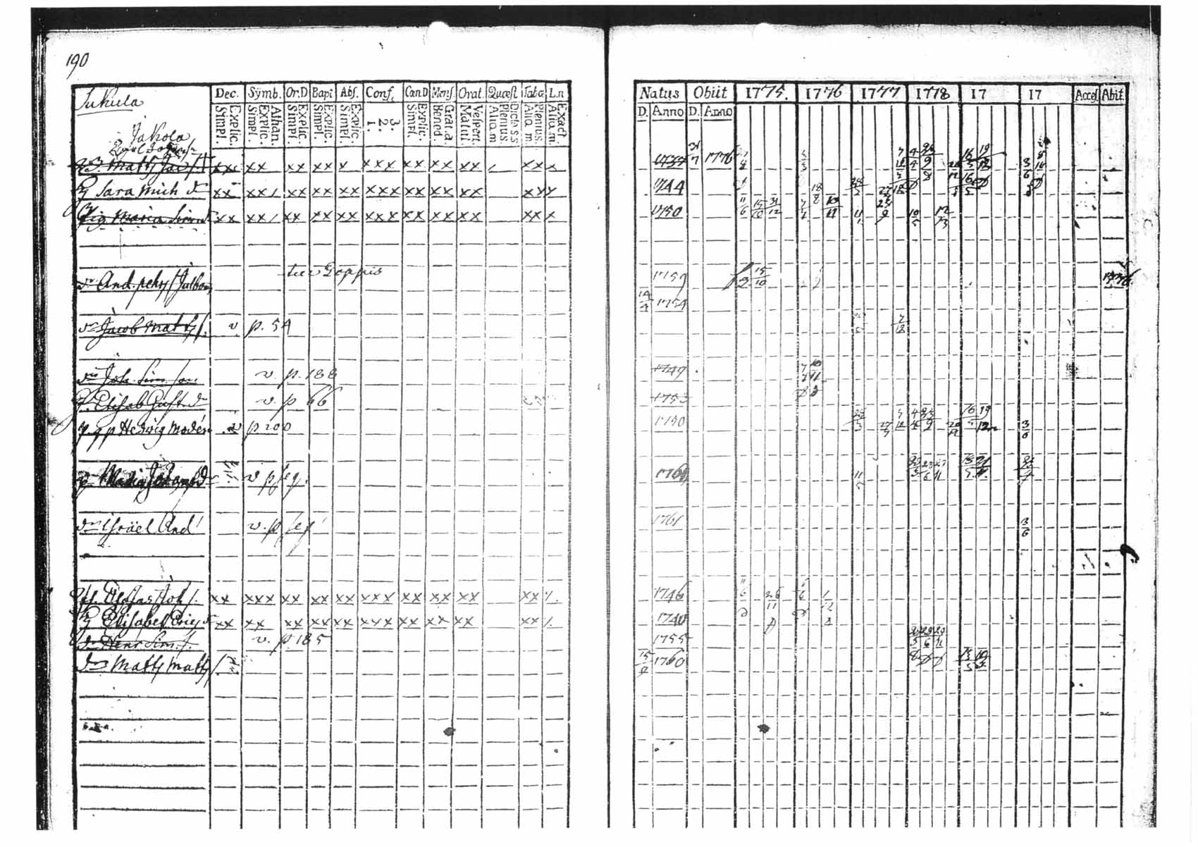[ kuvat/179.jpg ]
