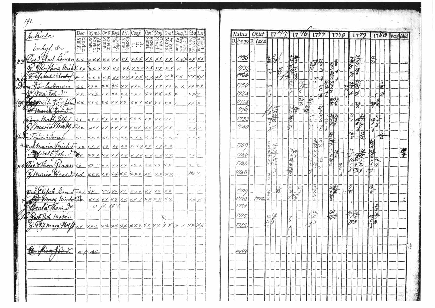 [ kuvat/180.jpg ]