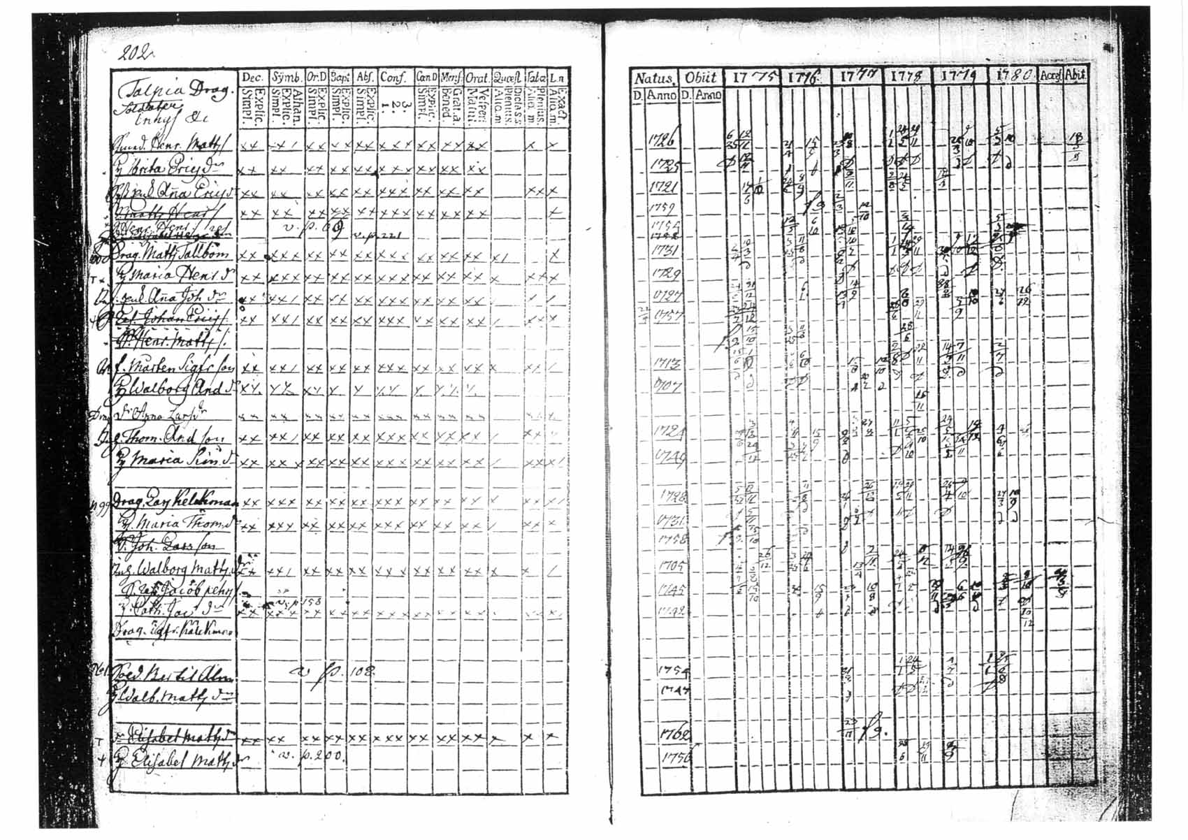 [ kuvat/190.jpg ]